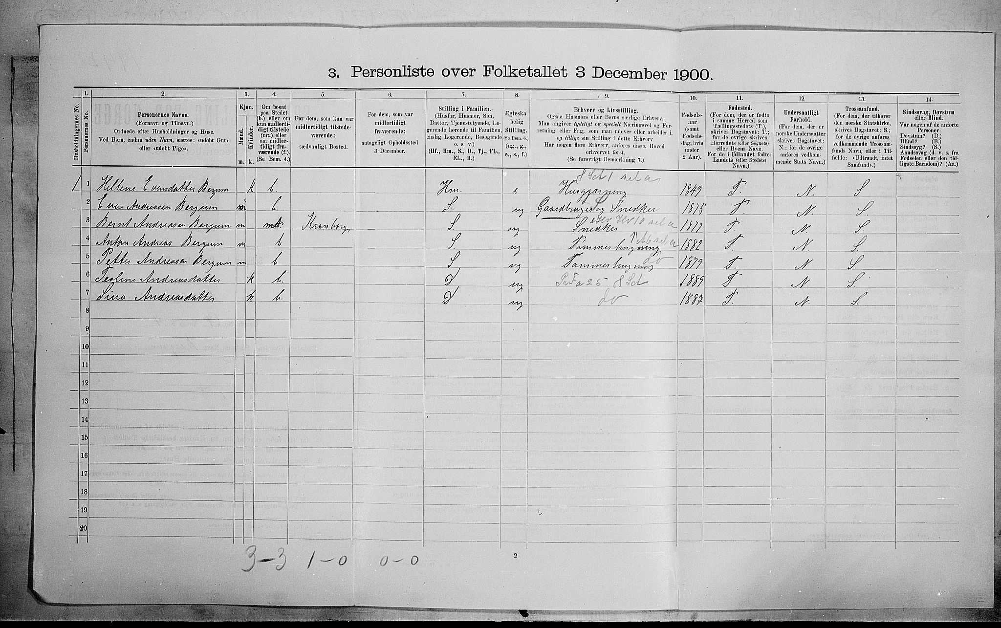 SAH, 1900 census for Biri, 1900, p. 734
