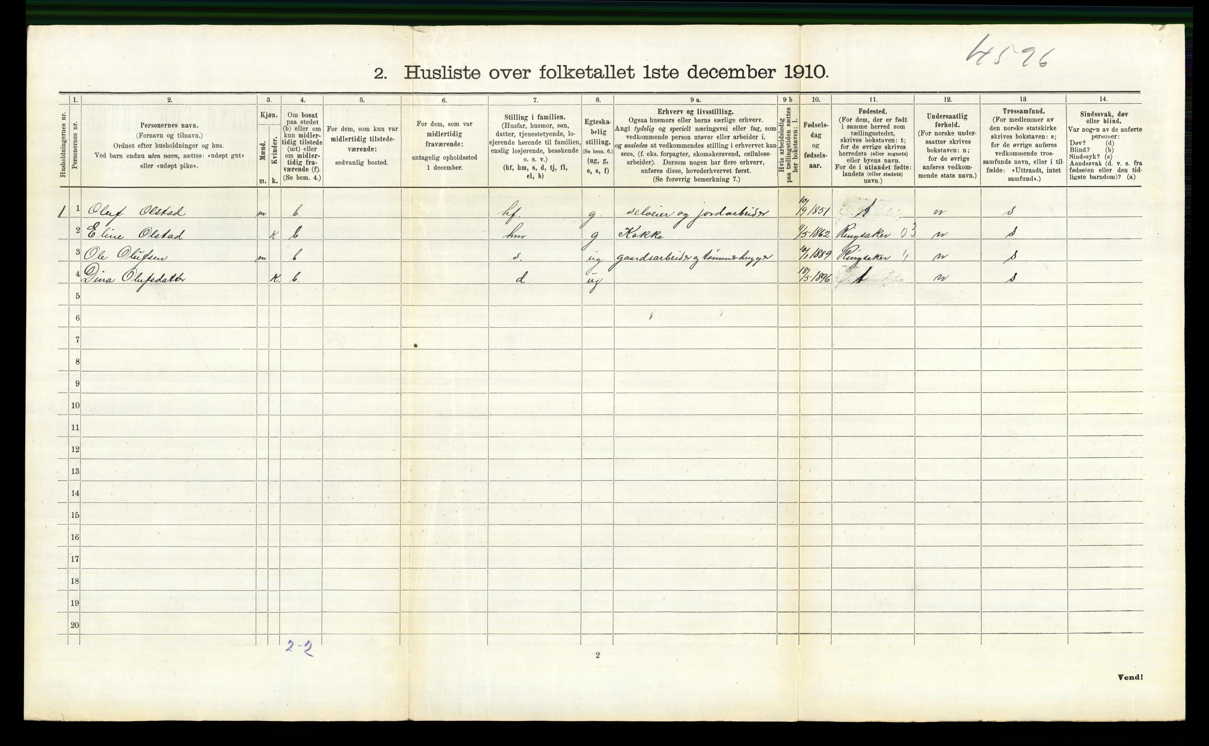 RA, 1910 census for Østre Gausdal, 1910, p. 367