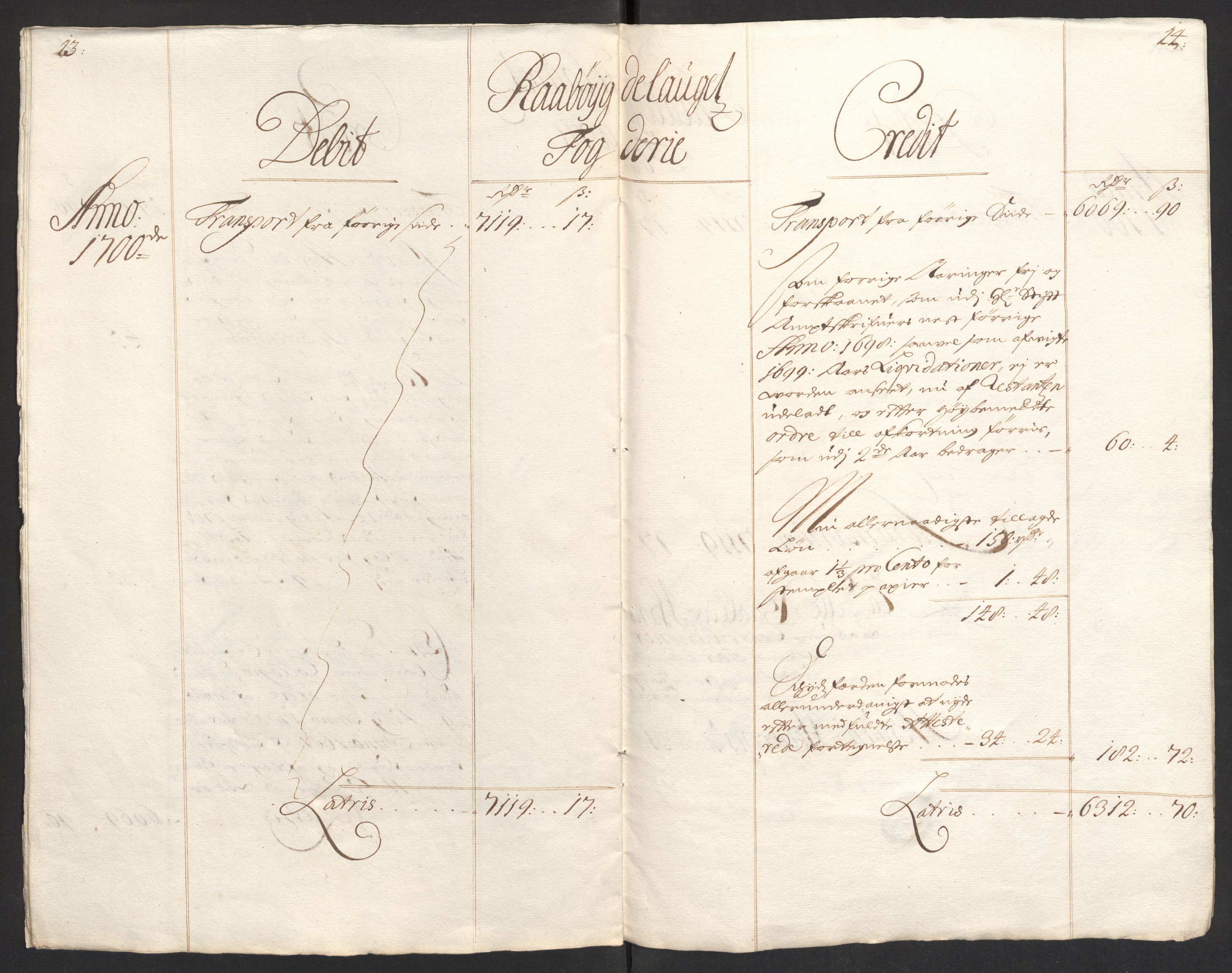 Rentekammeret inntil 1814, Reviderte regnskaper, Fogderegnskap, RA/EA-4092/R40/L2446: Fogderegnskap Råbyggelag, 1700-1702, p. 16