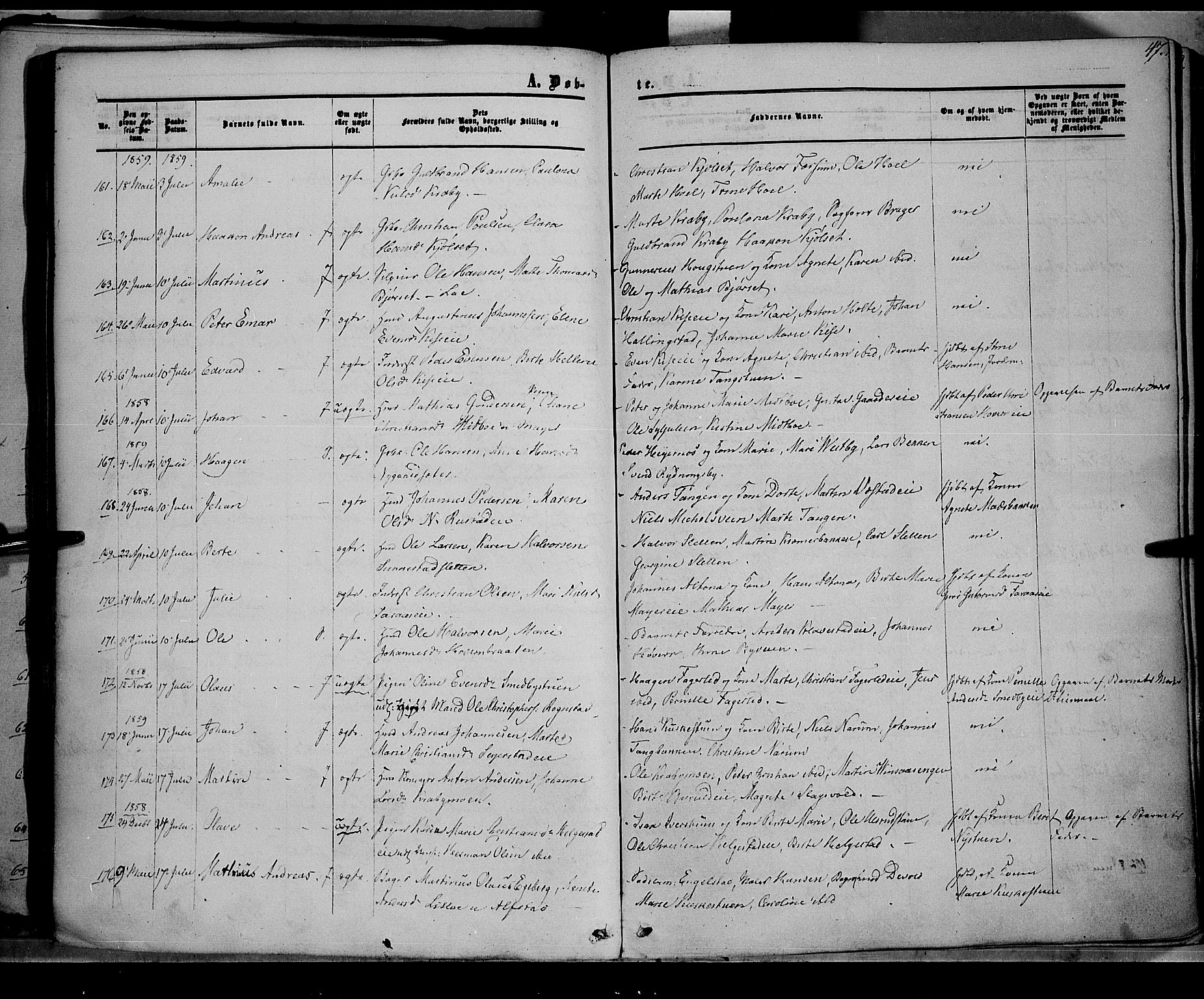 Østre Toten prestekontor, AV/SAH-PREST-104/H/Ha/Haa/L0004: Parish register (official) no. 4, 1857-1865, p. 47