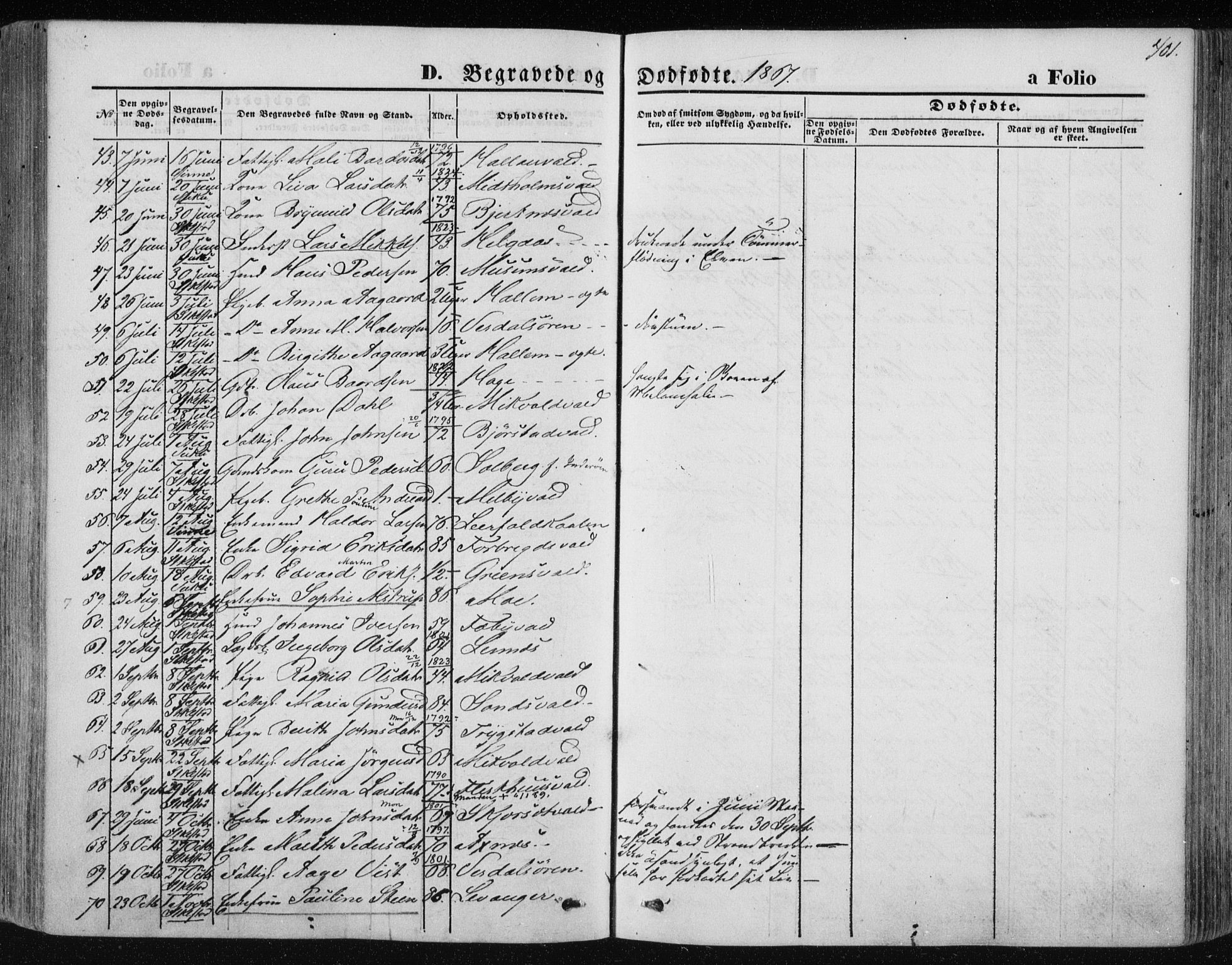 Ministerialprotokoller, klokkerbøker og fødselsregistre - Nord-Trøndelag, SAT/A-1458/723/L0241: Parish register (official) no. 723A10, 1860-1869, p. 401