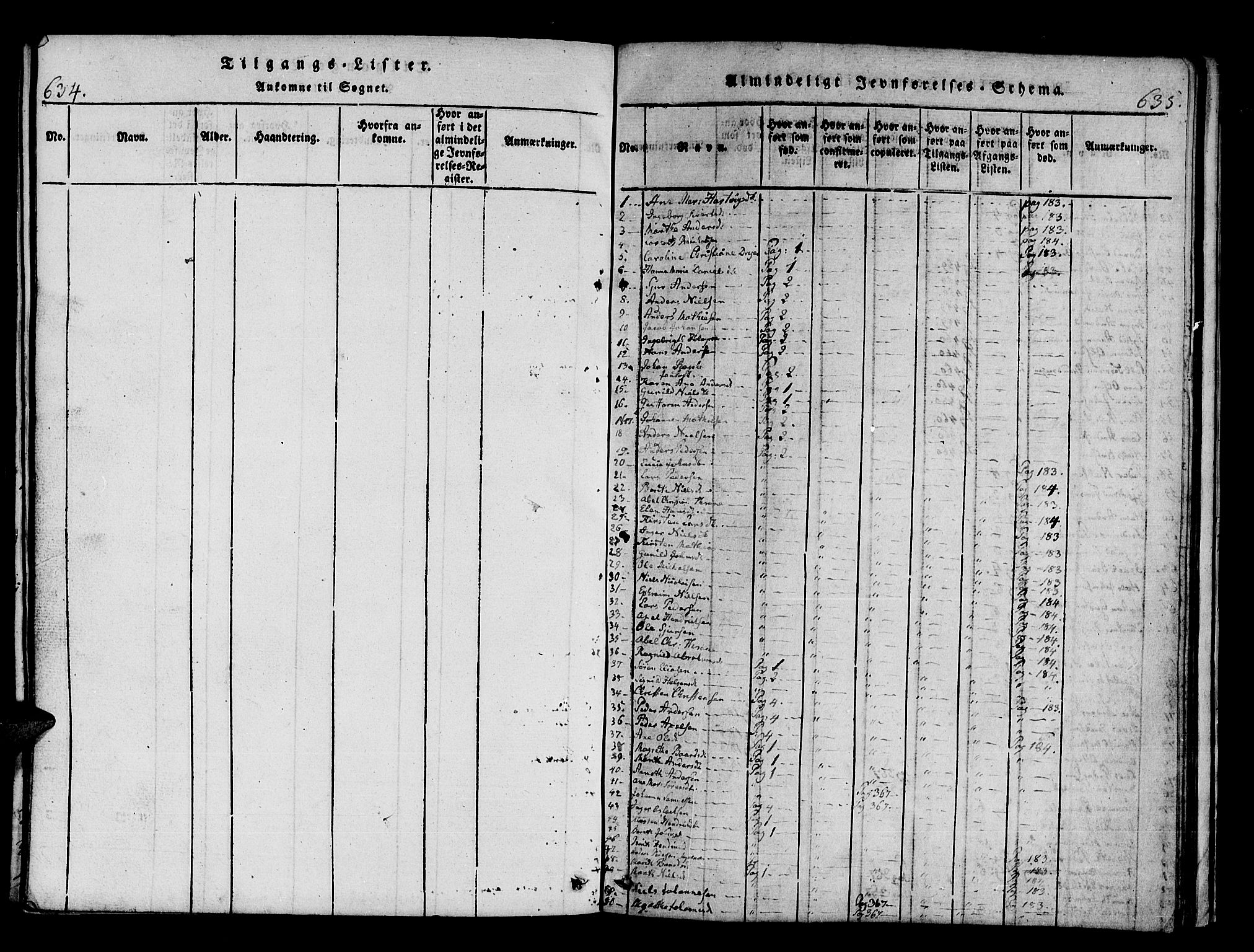 Hammerfest sokneprestkontor, SATØ/S-1347/H/Ha/L0003.kirke: Parish register (official) no. 3, 1821-1842, p. 635
