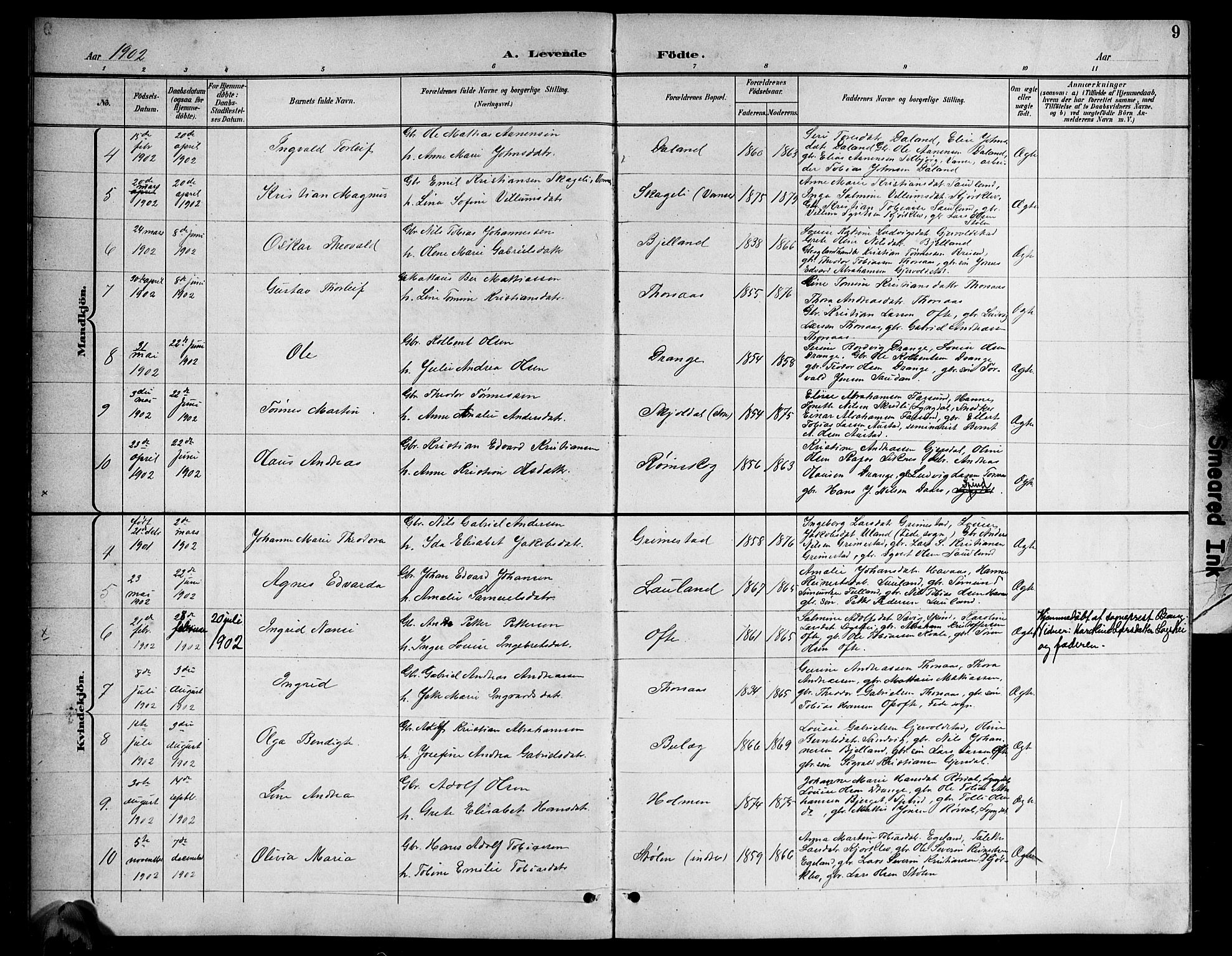 Herad sokneprestkontor, AV/SAK-1111-0018/F/Fb/Fba/L0005: Parish register (copy) no. B 5, 1899-1921, p. 9