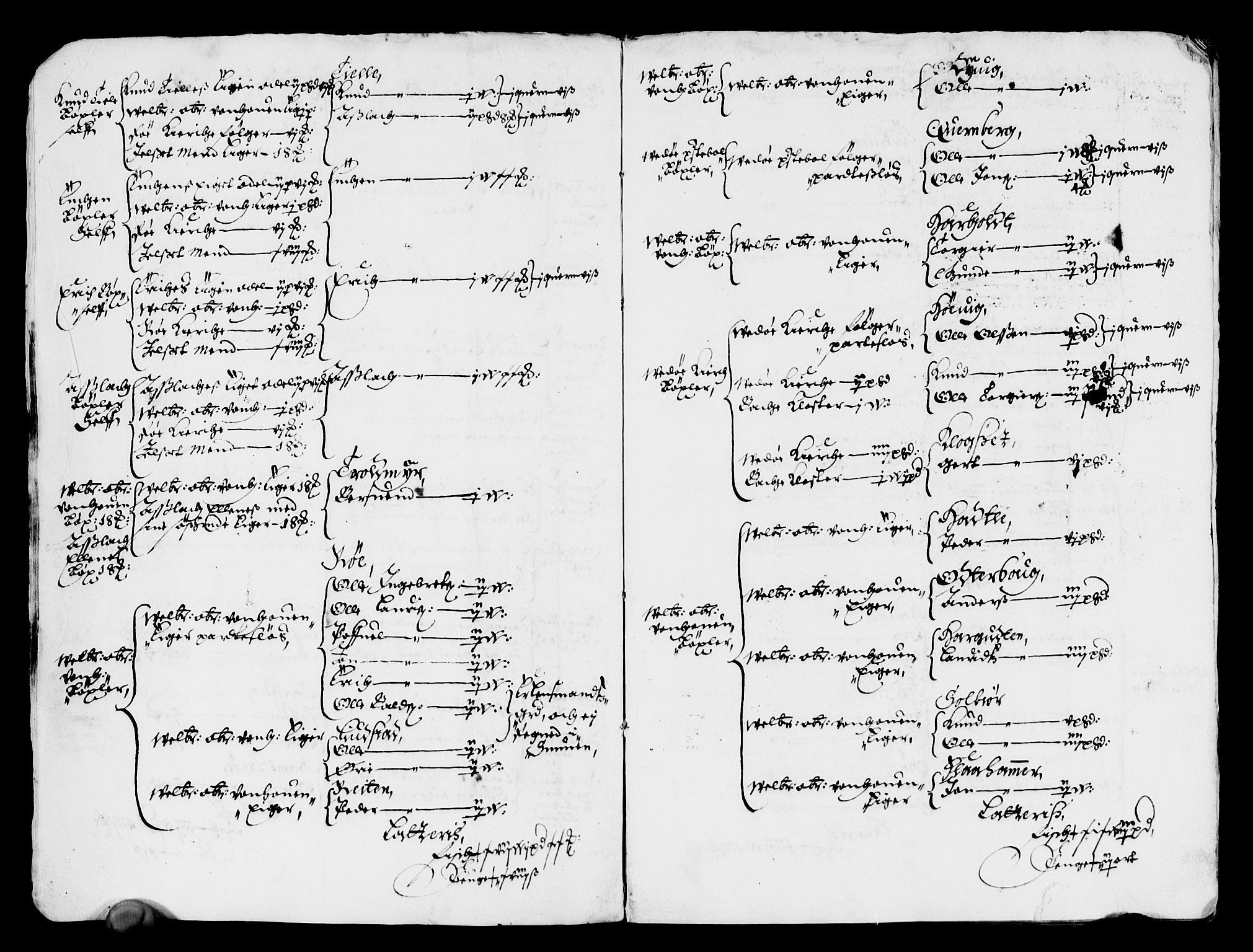 Rentekammeret inntil 1814, Reviderte regnskaper, Lensregnskaper, AV/RA-EA-5023/R/Rb/Rbw/L0145: Trondheim len, 1660-1662