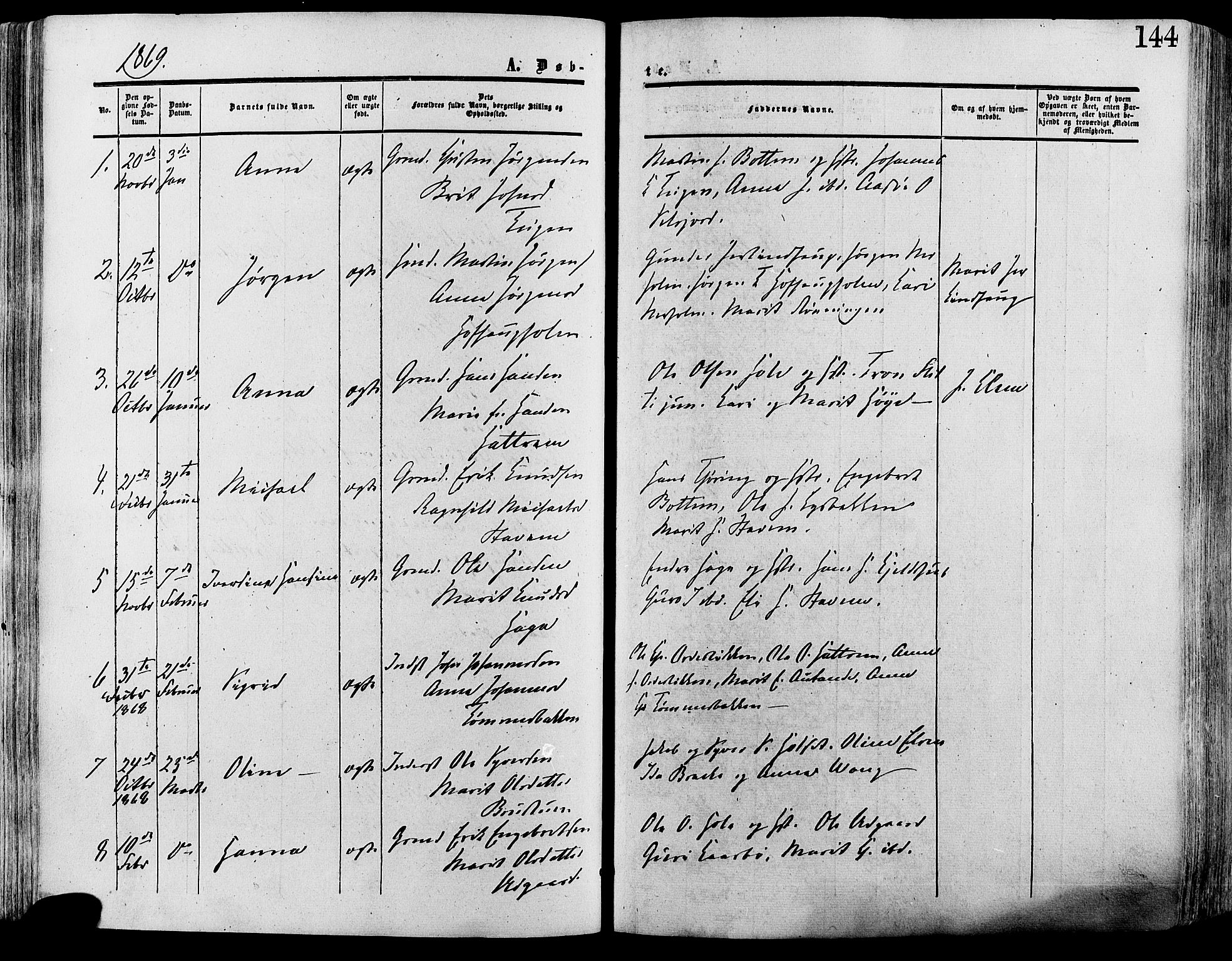 Lesja prestekontor, SAH/PREST-068/H/Ha/Haa/L0008: Parish register (official) no. 8, 1854-1880, p. 144