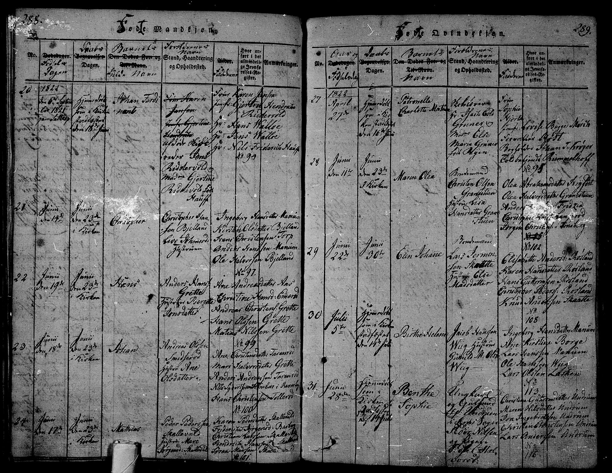 Sem kirkebøker, AV/SAKO-A-5/G/Ga/L0001: Parish register (copy) no. I 1, 1814-1825, p. 288-289