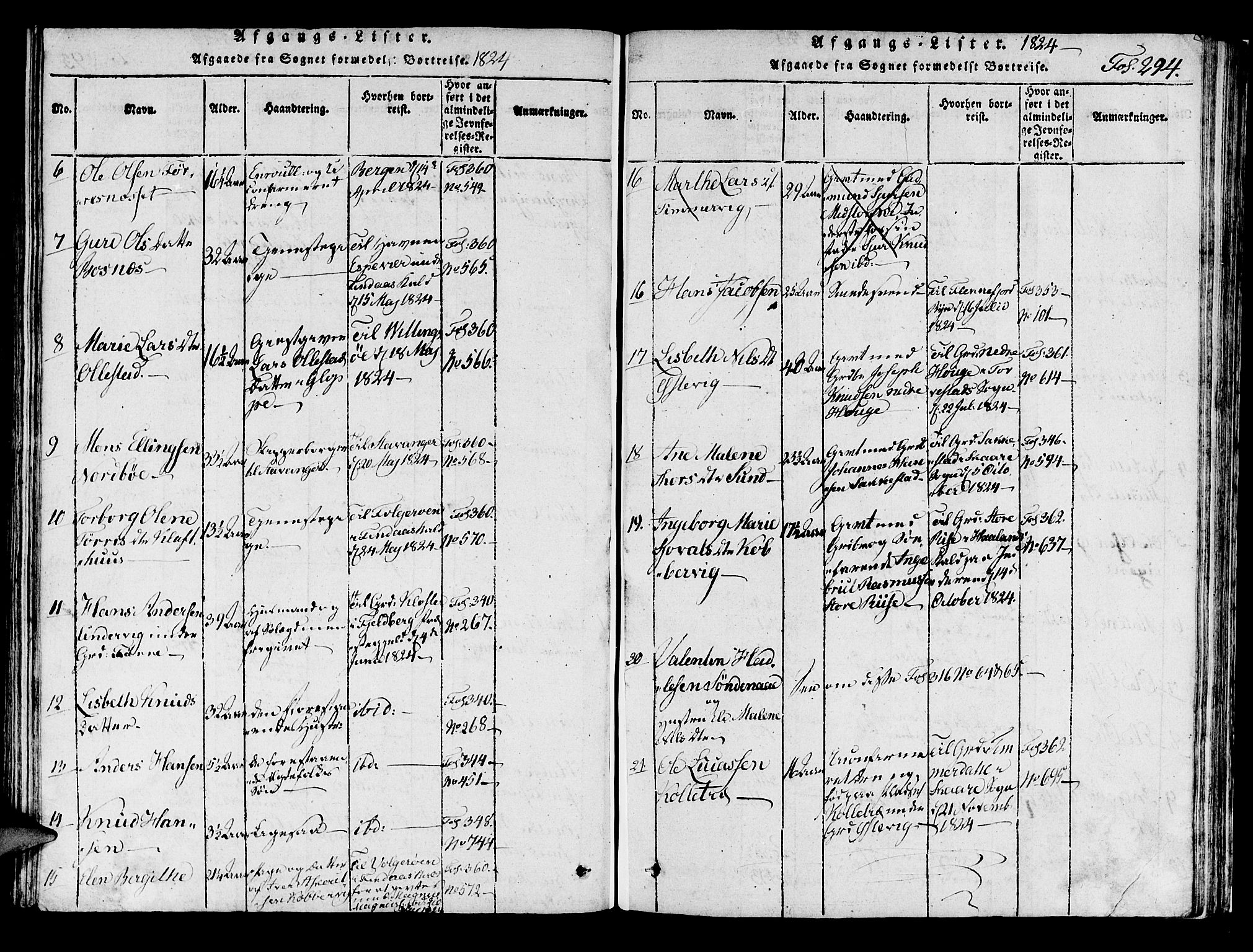 Avaldsnes sokneprestkontor, SAST/A -101851/H/Ha/Haa/L0004: Parish register (official) no. A 4, 1816-1825, p. 294