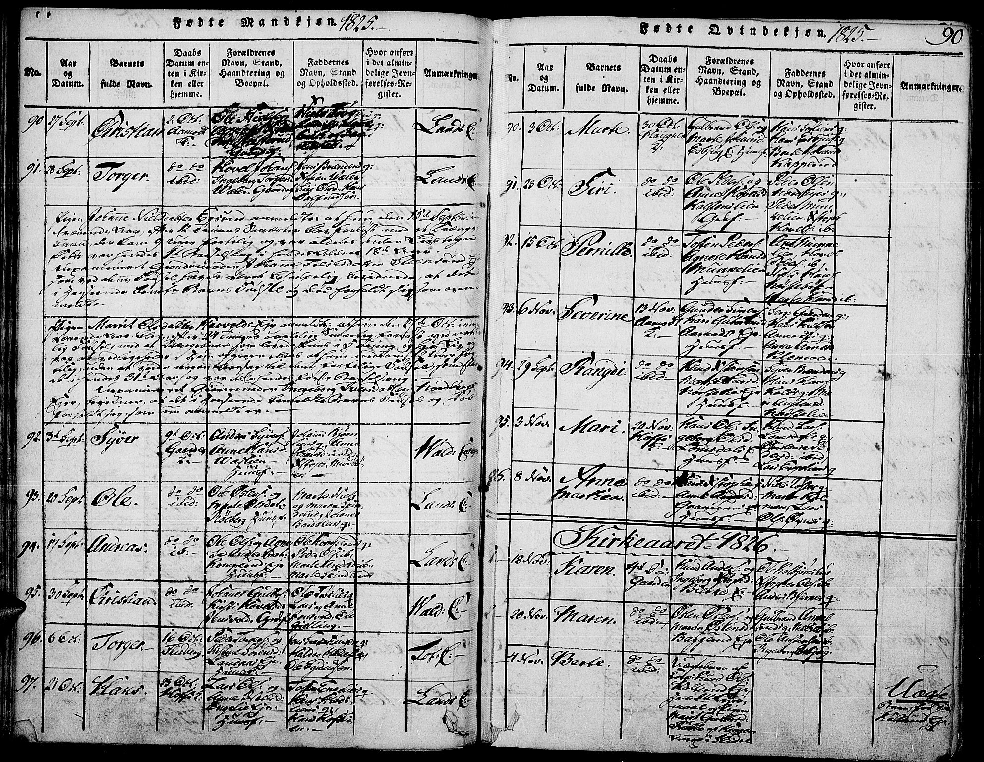 Land prestekontor, SAH/PREST-120/H/Ha/Haa/L0007: Parish register (official) no. 7, 1814-1830, p. 90