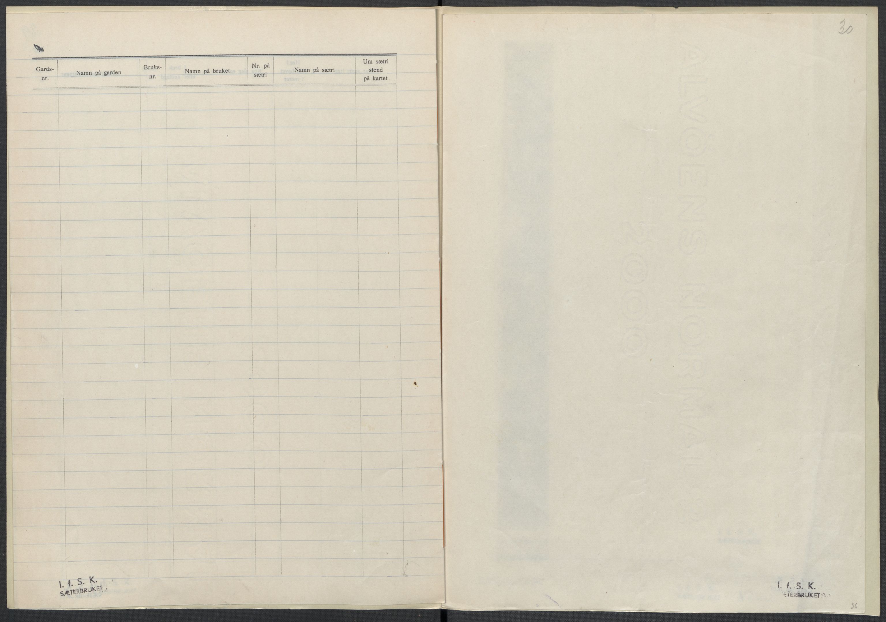 Instituttet for sammenlignende kulturforskning, AV/RA-PA-0424/F/Fc/L0015/0003: Eske B15: / Nord-Trøndelag (perm XLIV-XLV), 1933-1939, p. 1030