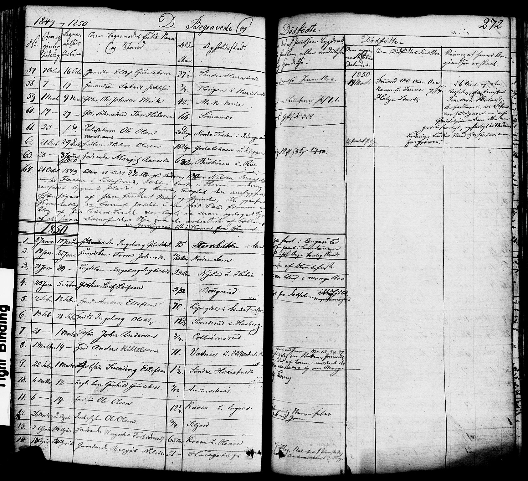 Heddal kirkebøker, SAKO/A-268/F/Fa/L0006: Parish register (official) no. I 6, 1837-1854, p. 272