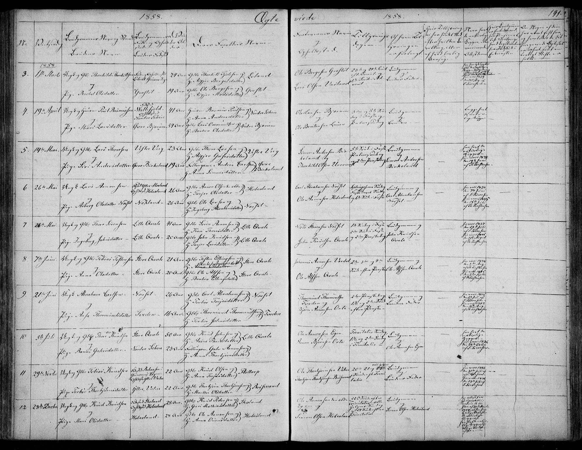 Hægebostad sokneprestkontor, AV/SAK-1111-0024/F/Fa/Fab/L0002: Parish register (official) no. A 2, 1836-1872, p. 191