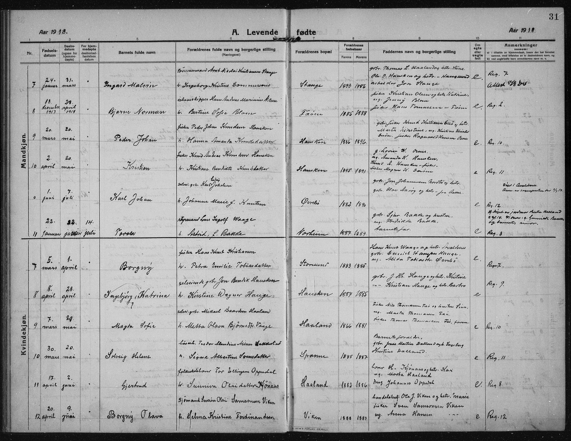 Torvastad sokneprestkontor, AV/SAST-A -101857/H/Ha/Haa/L0019: Parish register (official) no. A 18, 1912-1920, p. 31