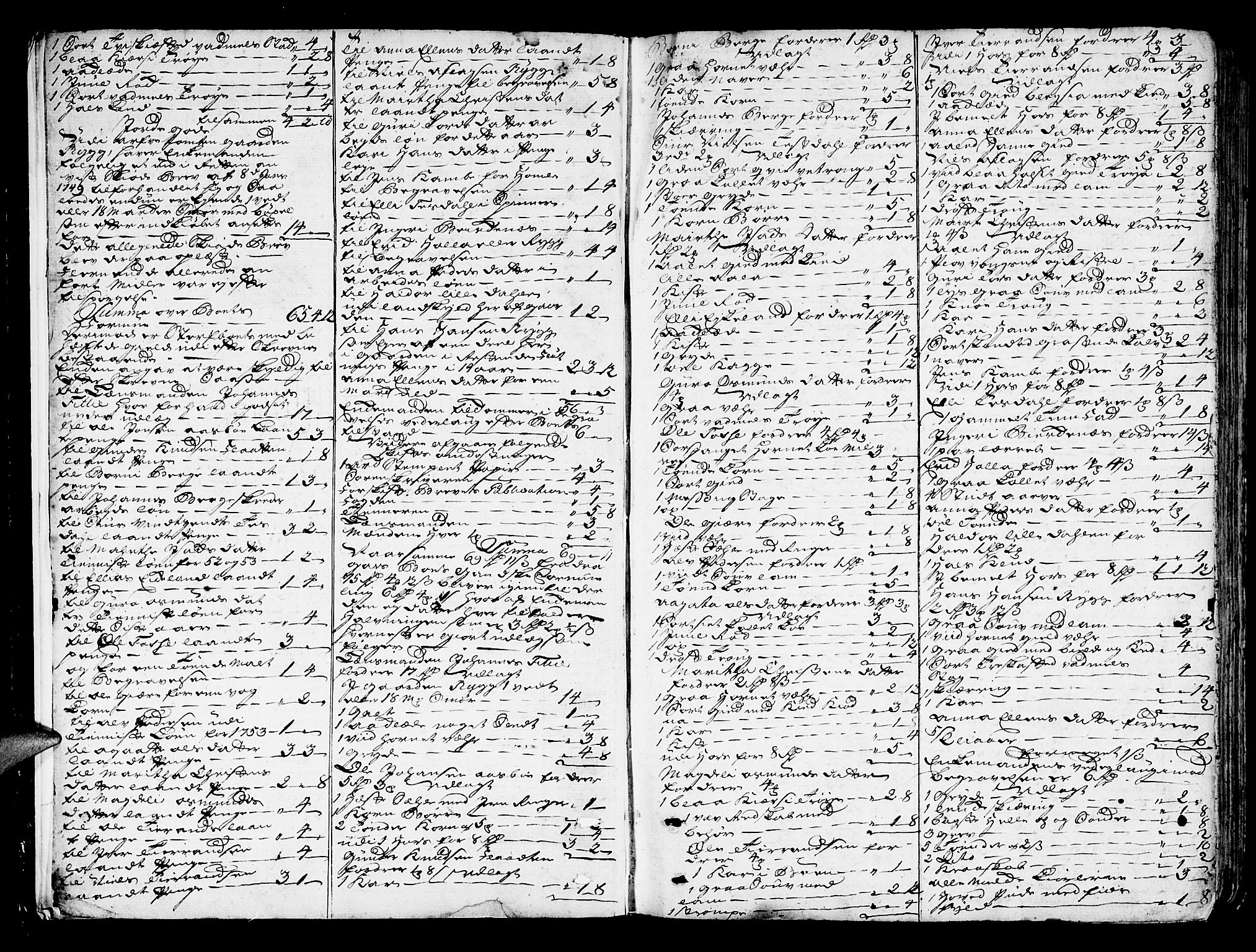 Sunnhordland sorenskrivar, AV/SAB-A-2401/1/H/Ha/Haa/L0007: Skifteprotokollar. Register på lesesal. Fol. 901- ut, 1755-1760, p. 2b-3a