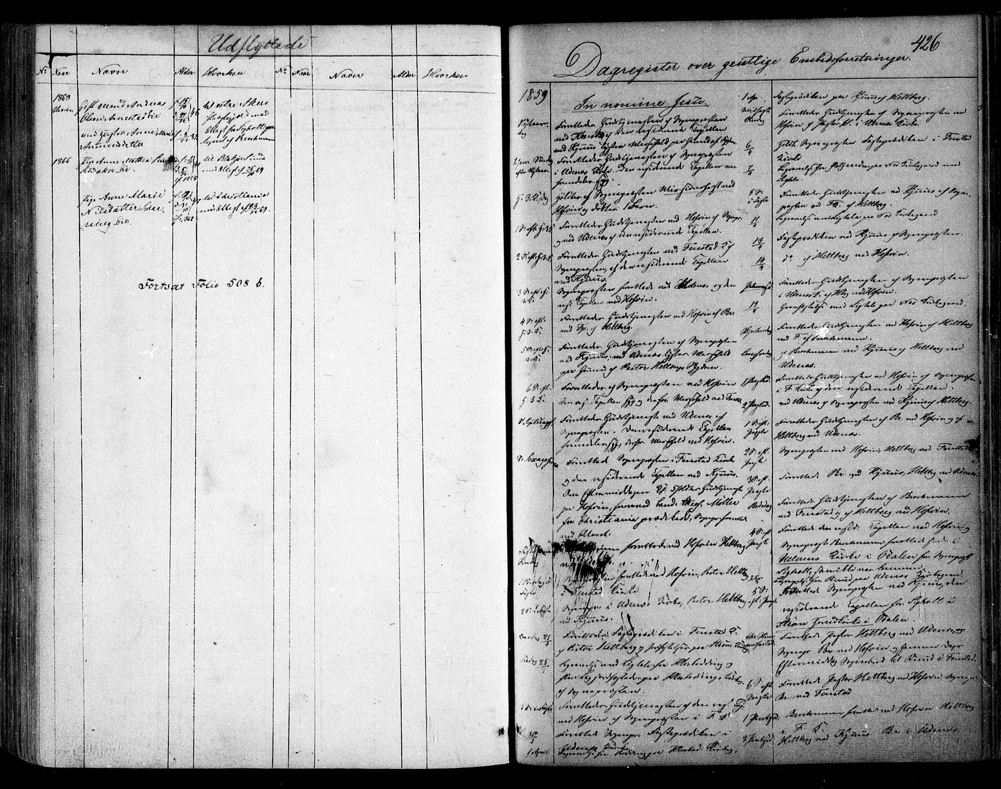 Nes prestekontor Kirkebøker, SAO/A-10410/F/Fa/L0008: Parish register (official) no. I 8, 1859-1874, p. 426