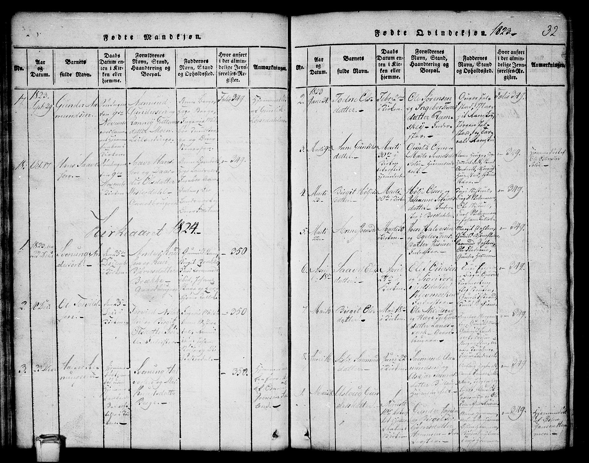 Kviteseid kirkebøker, SAKO/A-276/G/Gb/L0001: Parish register (copy) no. II 1, 1815-1842, p. 32