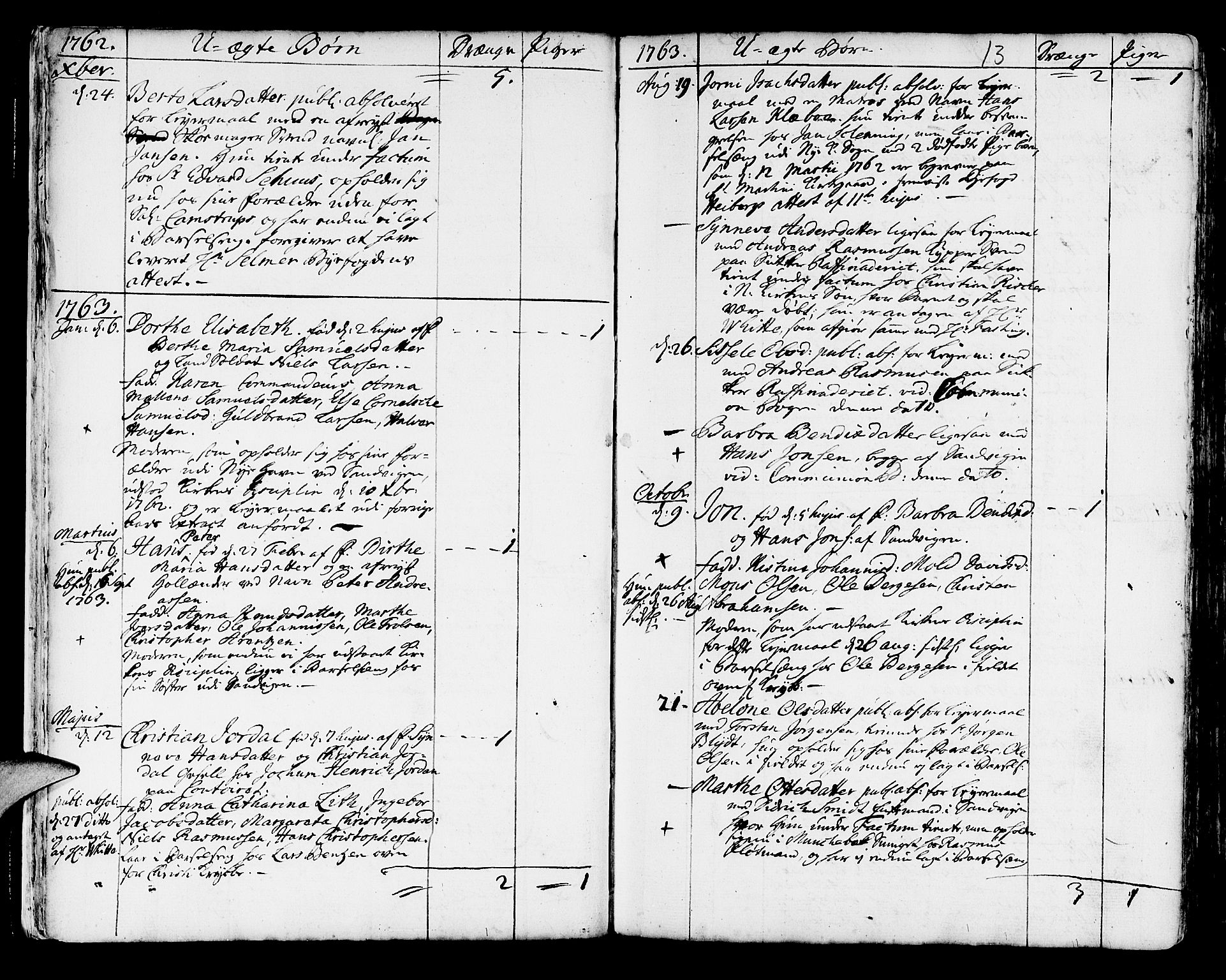Korskirken sokneprestembete, SAB/A-76101/H/Haa/L0005: Parish register (official) no. A 5, 1751-1789, p. 266