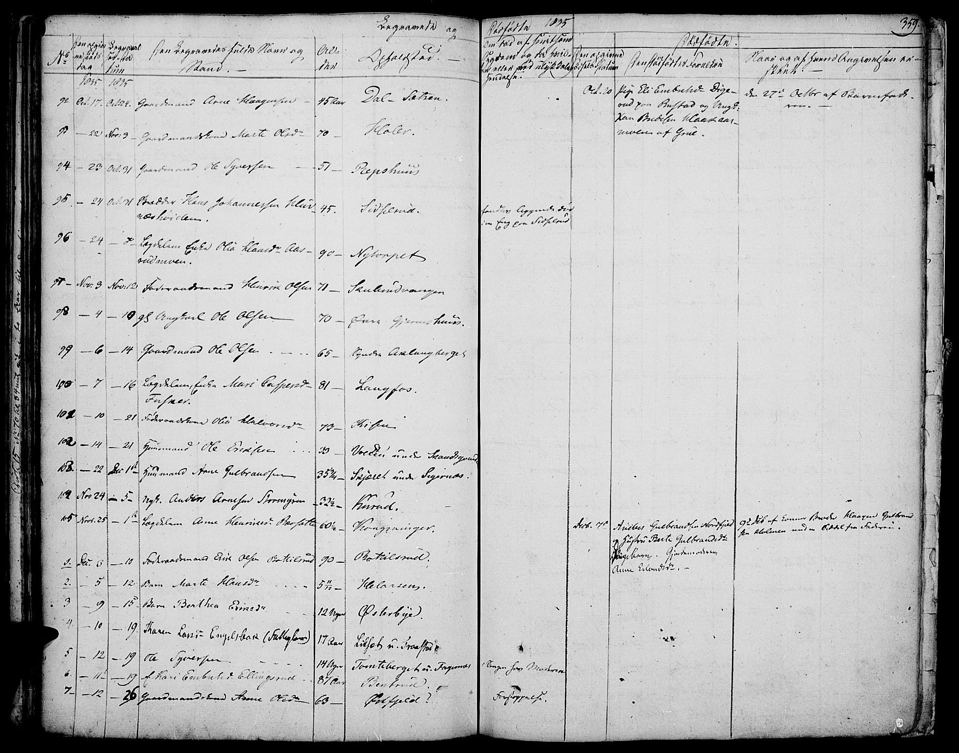 Vinger prestekontor, SAH/PREST-024/H/Ha/Haa/L0007: Parish register (official) no. 7, 1826-1839, p. 359
