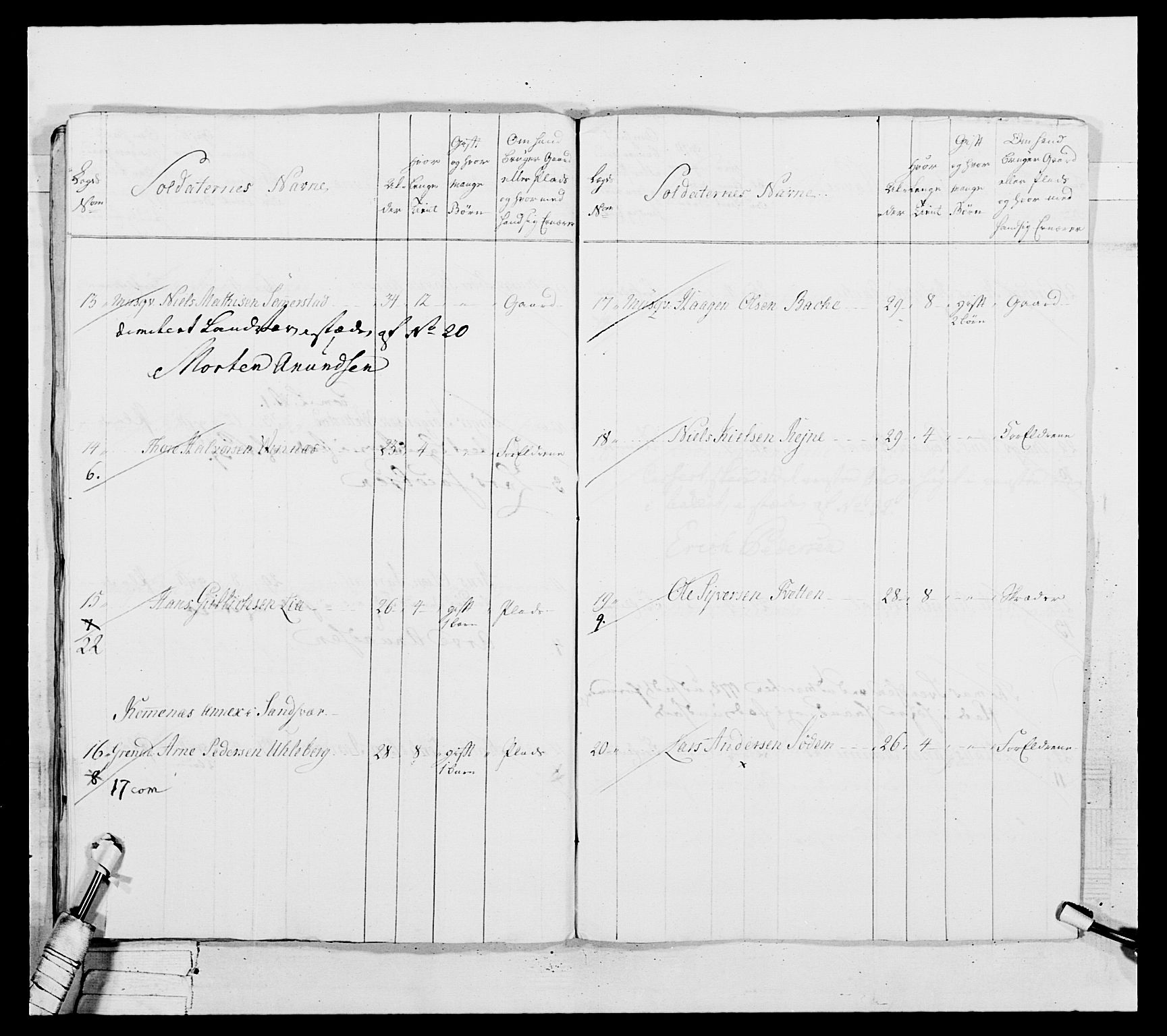 Generalitets- og kommissariatskollegiet, Det kongelige norske kommissariatskollegium, RA/EA-5420/E/Eh/L0037: 1. Akershusiske nasjonale infanteriregiment, 1767-1773, p. 458