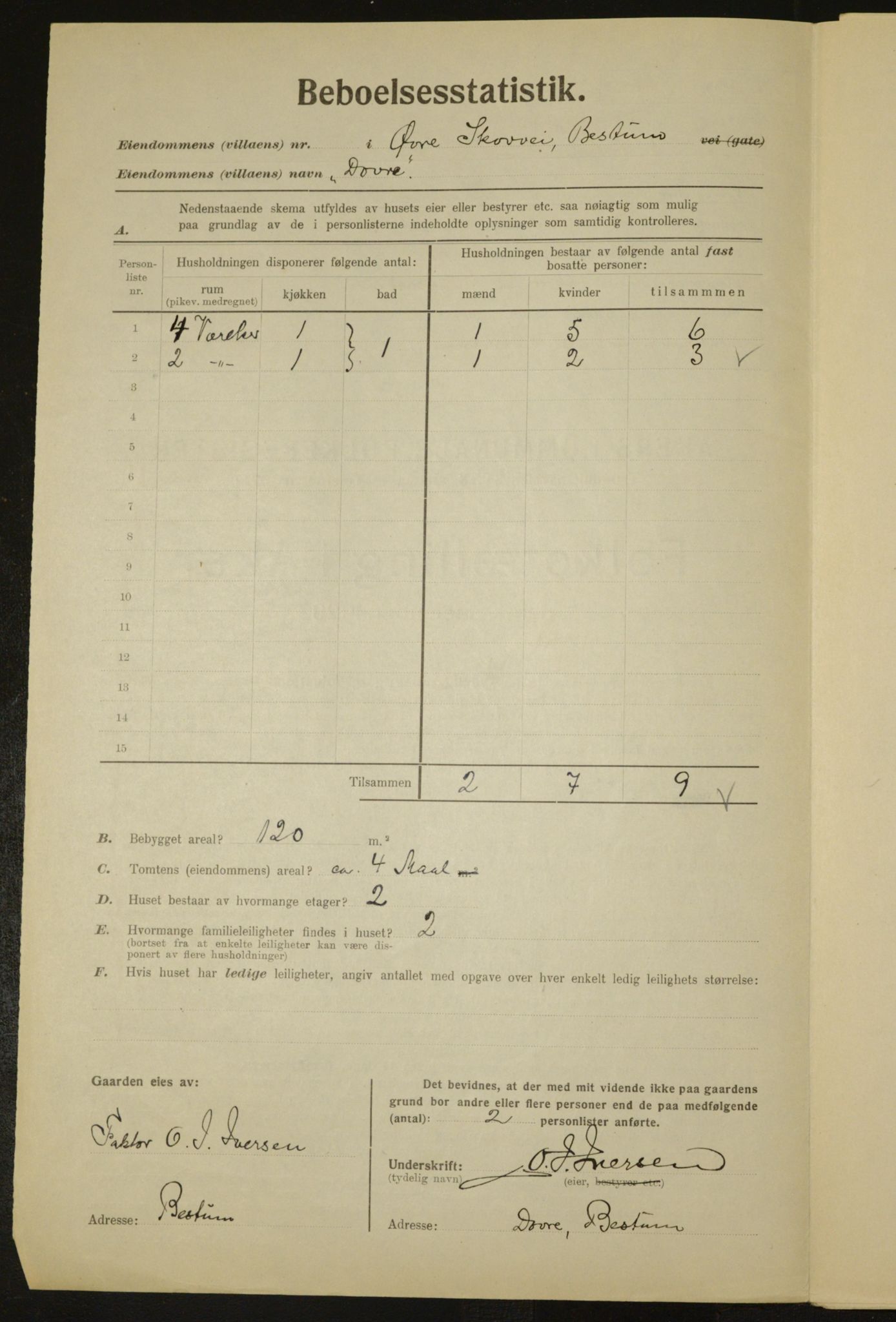 , Municipal Census 1923 for Aker, 1923, p. 4917