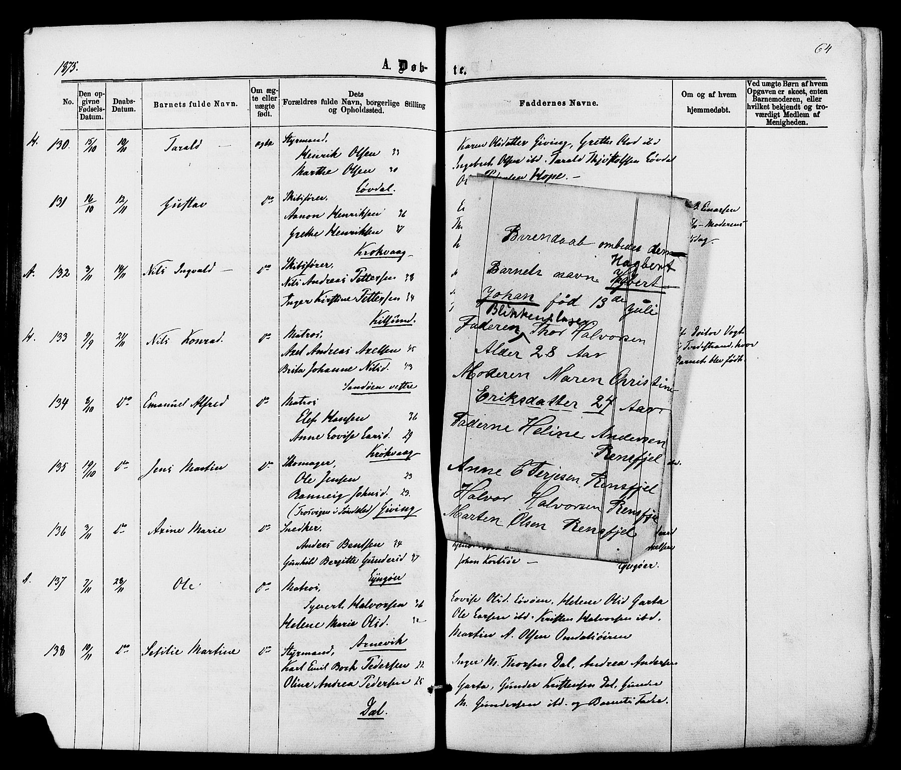 Dypvåg sokneprestkontor, AV/SAK-1111-0007/F/Fa/Faa/L0007: Parish register (official) no. A 7/ 1, 1872-1884, p. 64