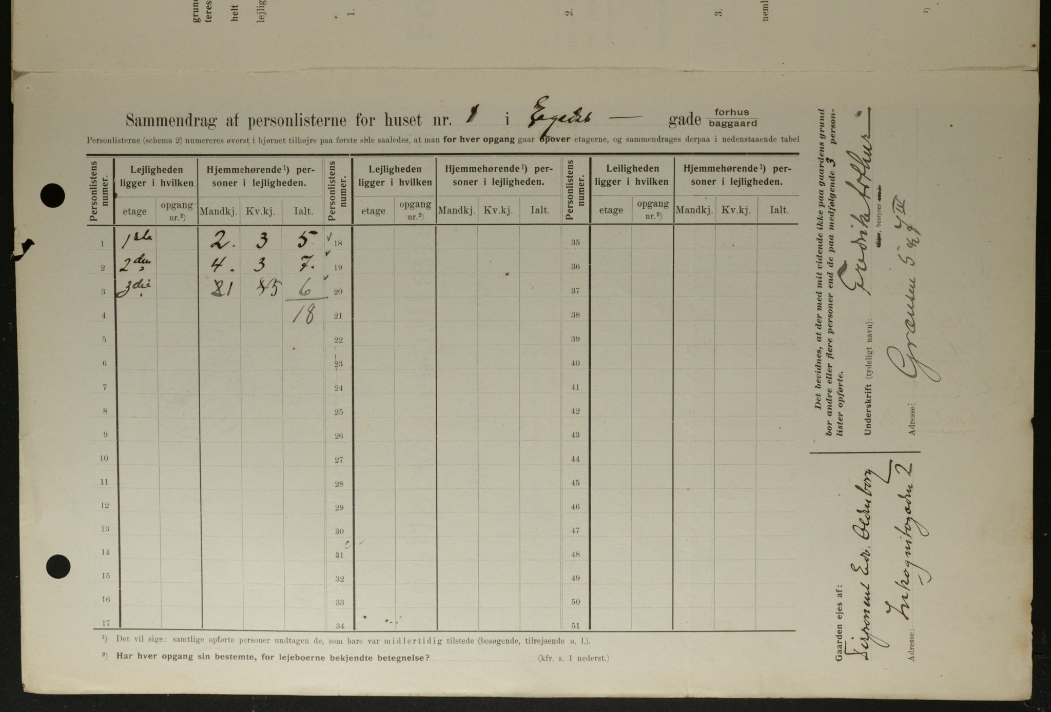 OBA, Municipal Census 1908 for Kristiania, 1908, p. 17322