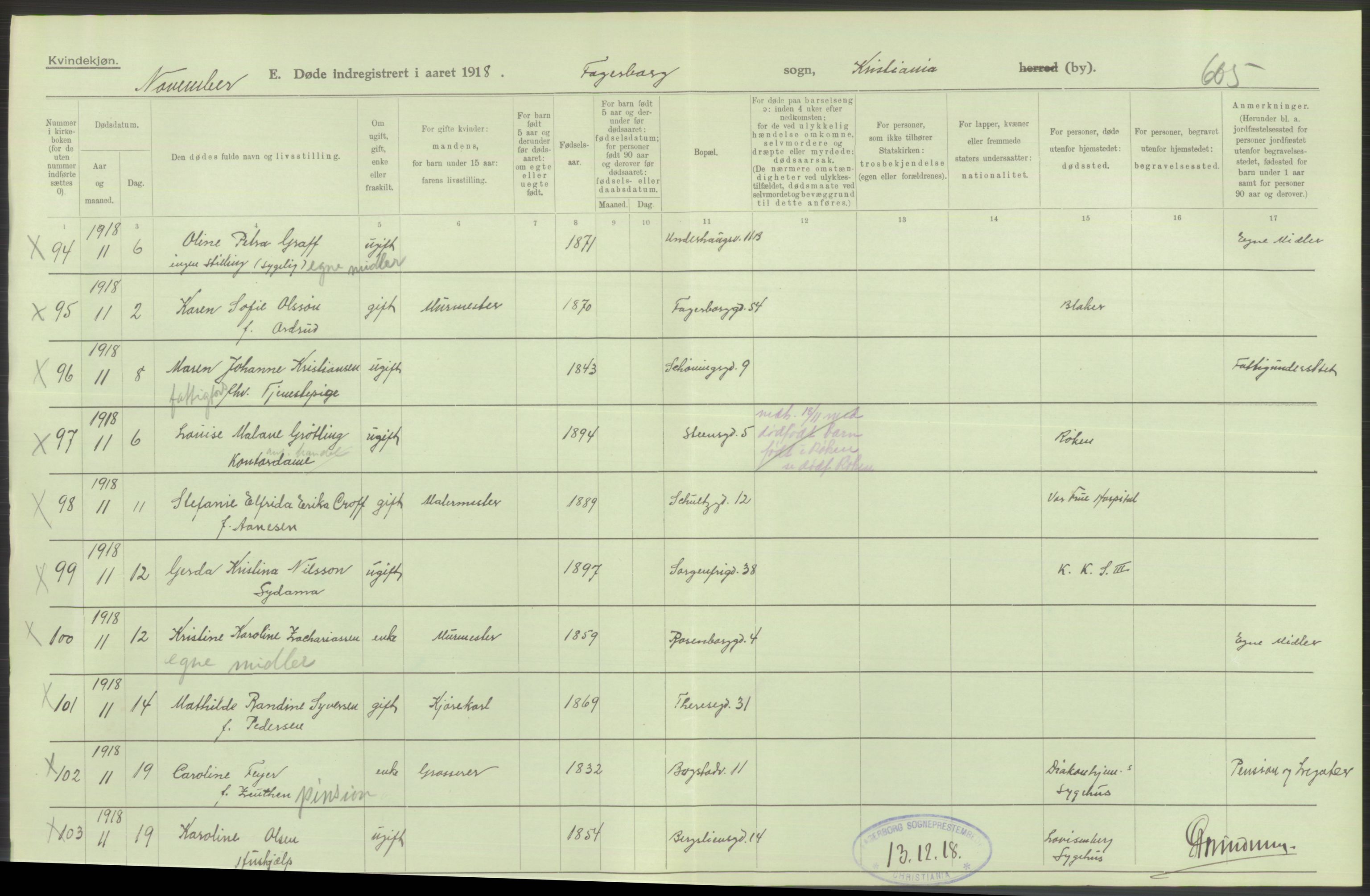 Statistisk sentralbyrå, Sosiodemografiske emner, Befolkning, AV/RA-S-2228/D/Df/Dfb/Dfbh/L0010: Kristiania: Døde, 1918, p. 302