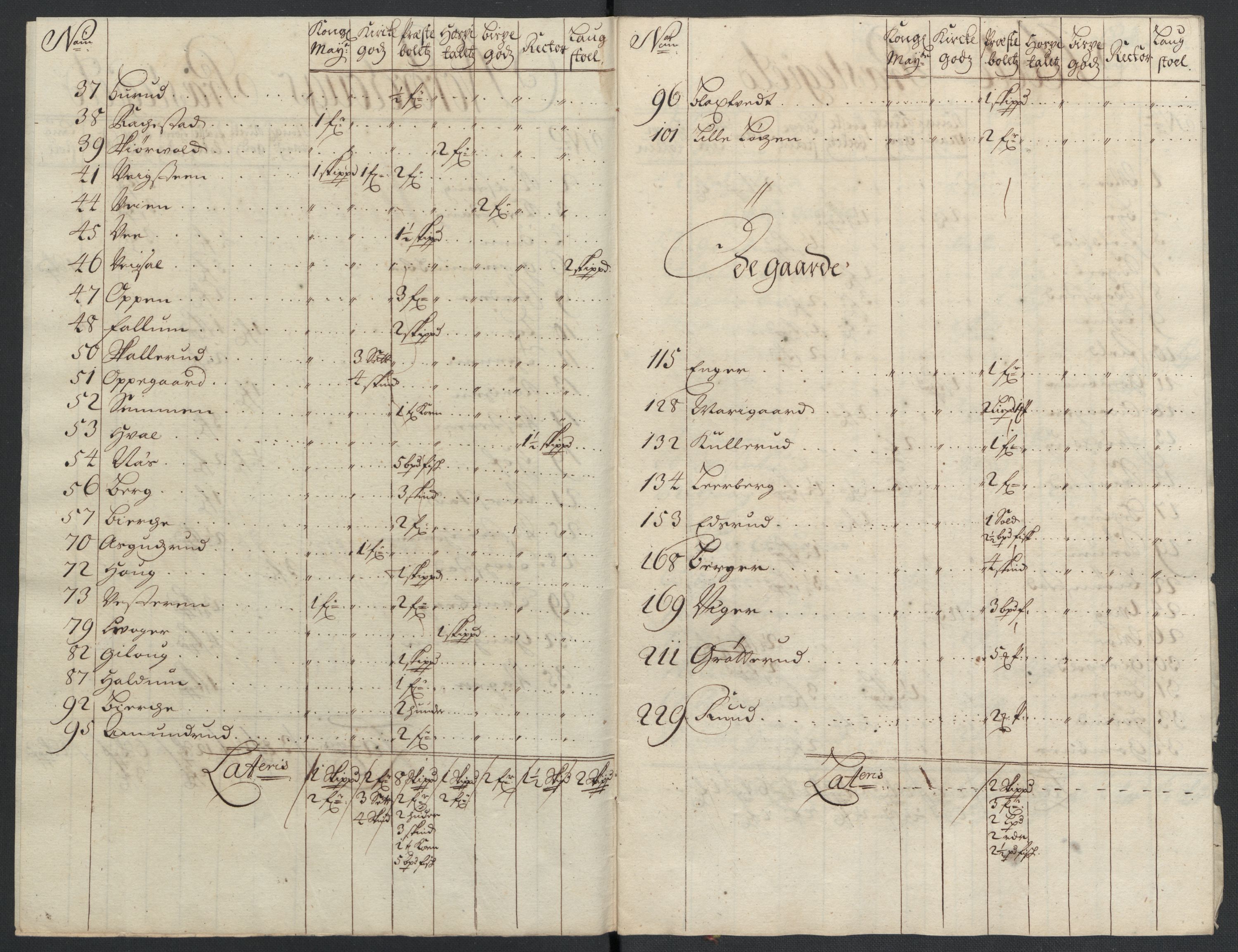 Rentekammeret inntil 1814, Reviderte regnskaper, Fogderegnskap, AV/RA-EA-4092/R22/L1461: Fogderegnskap Ringerike, Hallingdal og Buskerud, 1703, p. 250