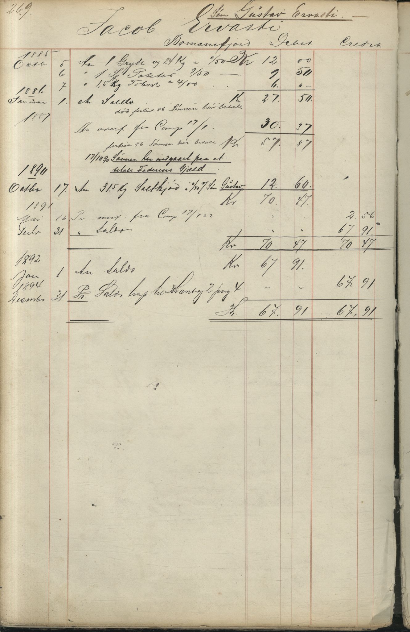 Brodtkorb handel A/S, VAMU/A-0001/F/Fc/L0001/0001: Konto for kvener og nordmenn på Kolahalvøya  / Conto for Kvæner og Nordmænd paa Russefinmarken No 1, 1868-1894, p. 269