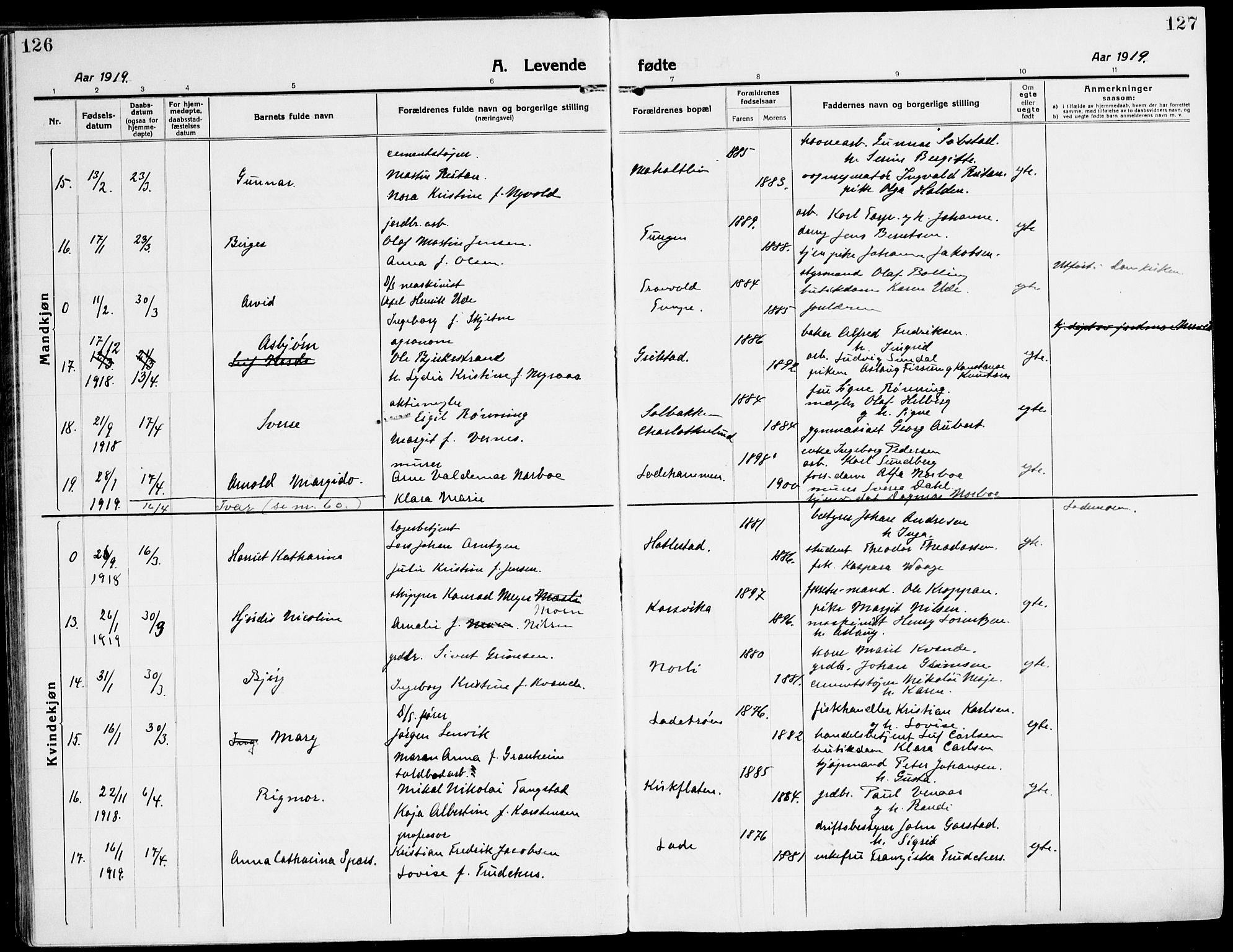 Ministerialprotokoller, klokkerbøker og fødselsregistre - Sør-Trøndelag, AV/SAT-A-1456/607/L0321: Parish register (official) no. 607A05, 1916-1935, p. 126-127