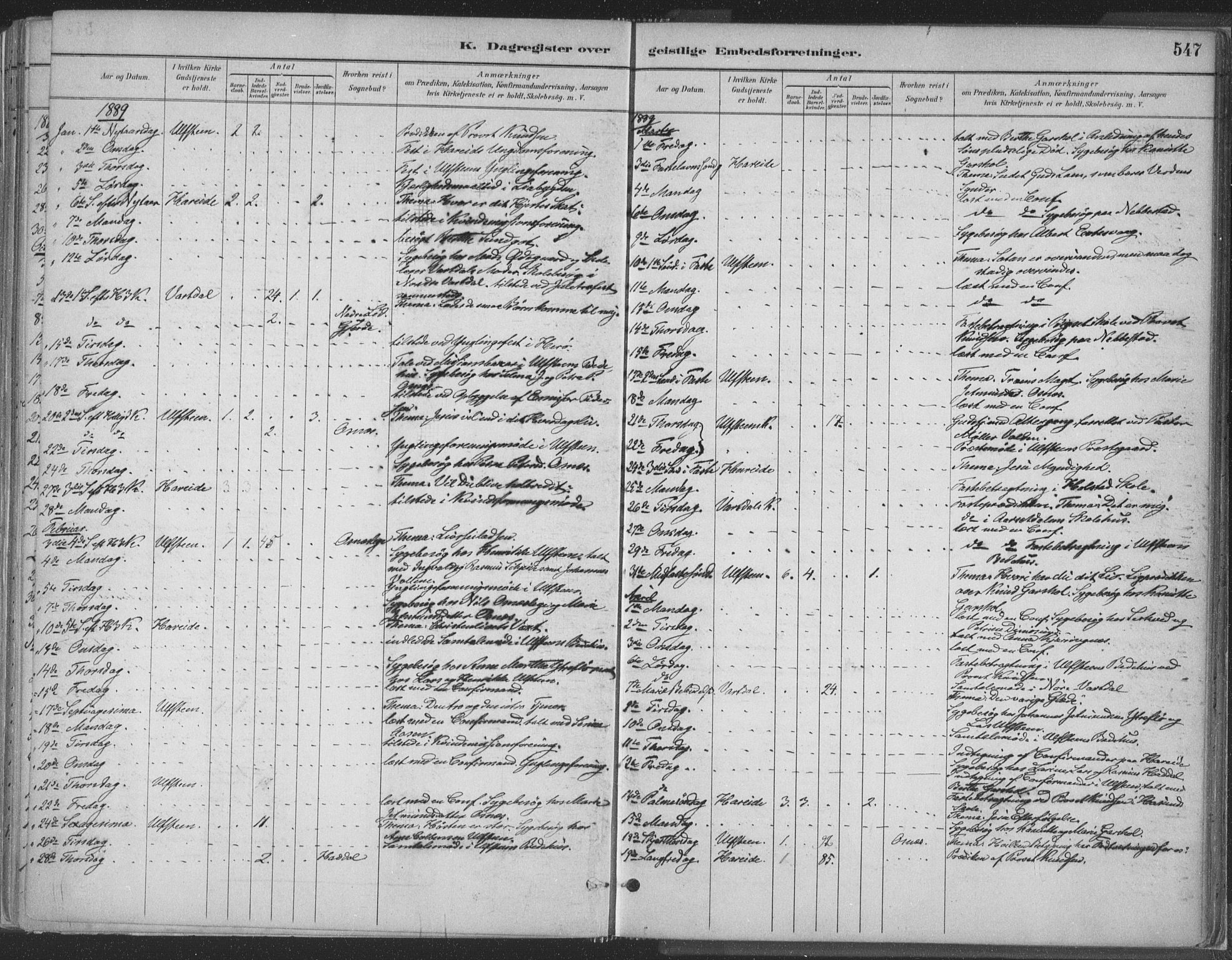 Ministerialprotokoller, klokkerbøker og fødselsregistre - Møre og Romsdal, AV/SAT-A-1454/509/L0106: Parish register (official) no. 509A04, 1883-1922, p. 547