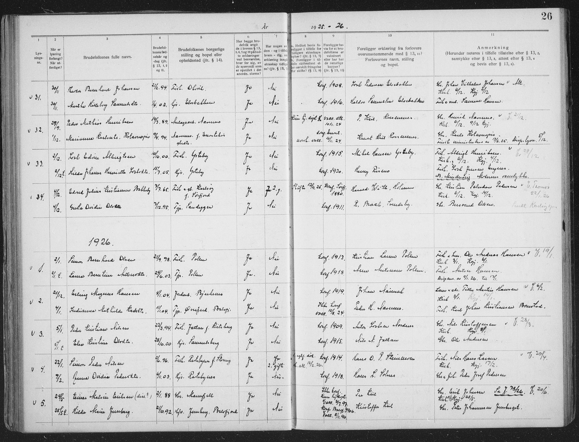 Lyngen sokneprestembete, AV/SATØ-S-1289/I/Ic/L0058: Banns register no. 58, 1919-1941, p. 26