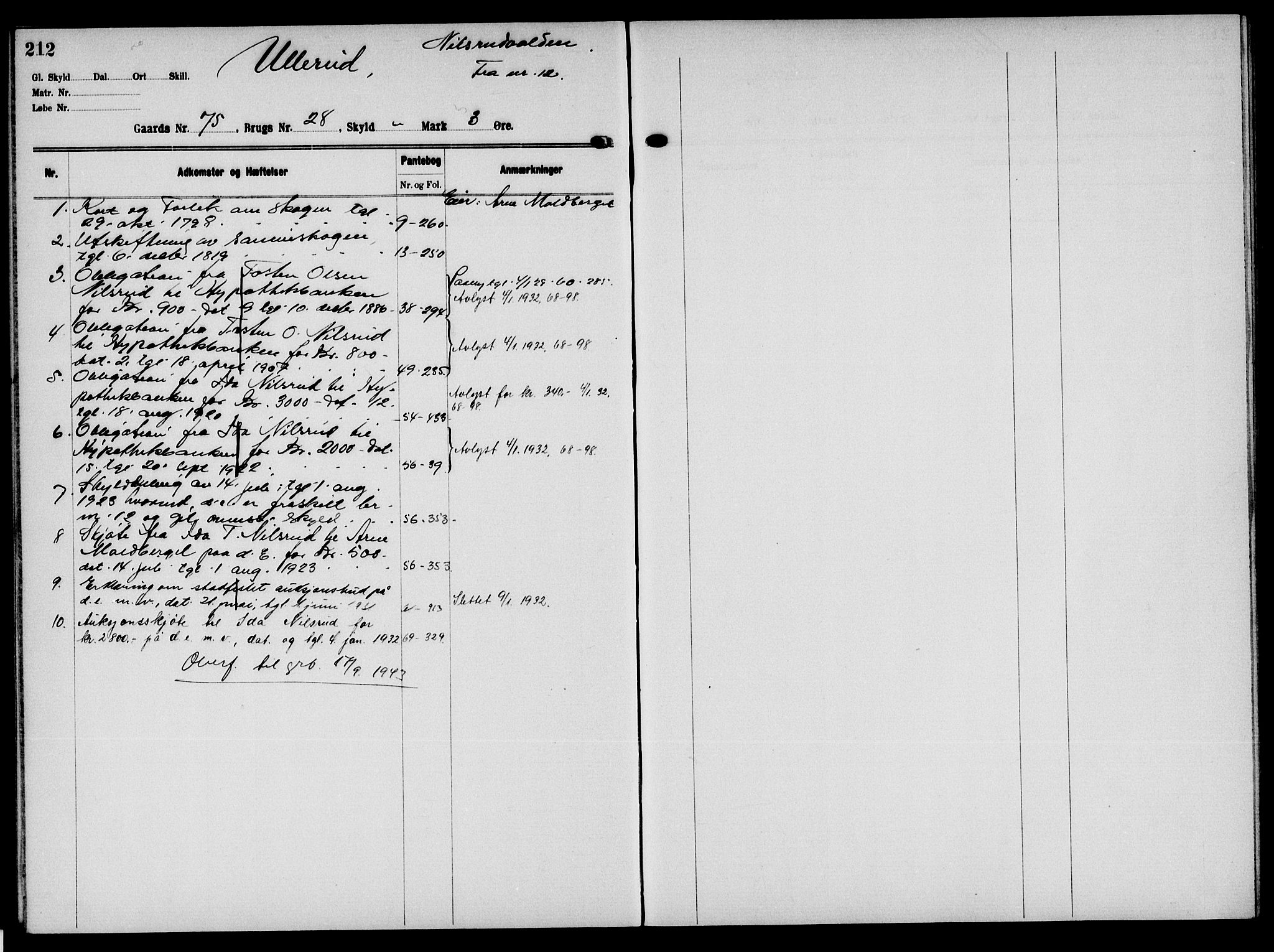 Solør tingrett, AV/SAH-TING-008/H/Ha/Hak/L0006: Mortgage register no. VI, 1900-1935, p. 212