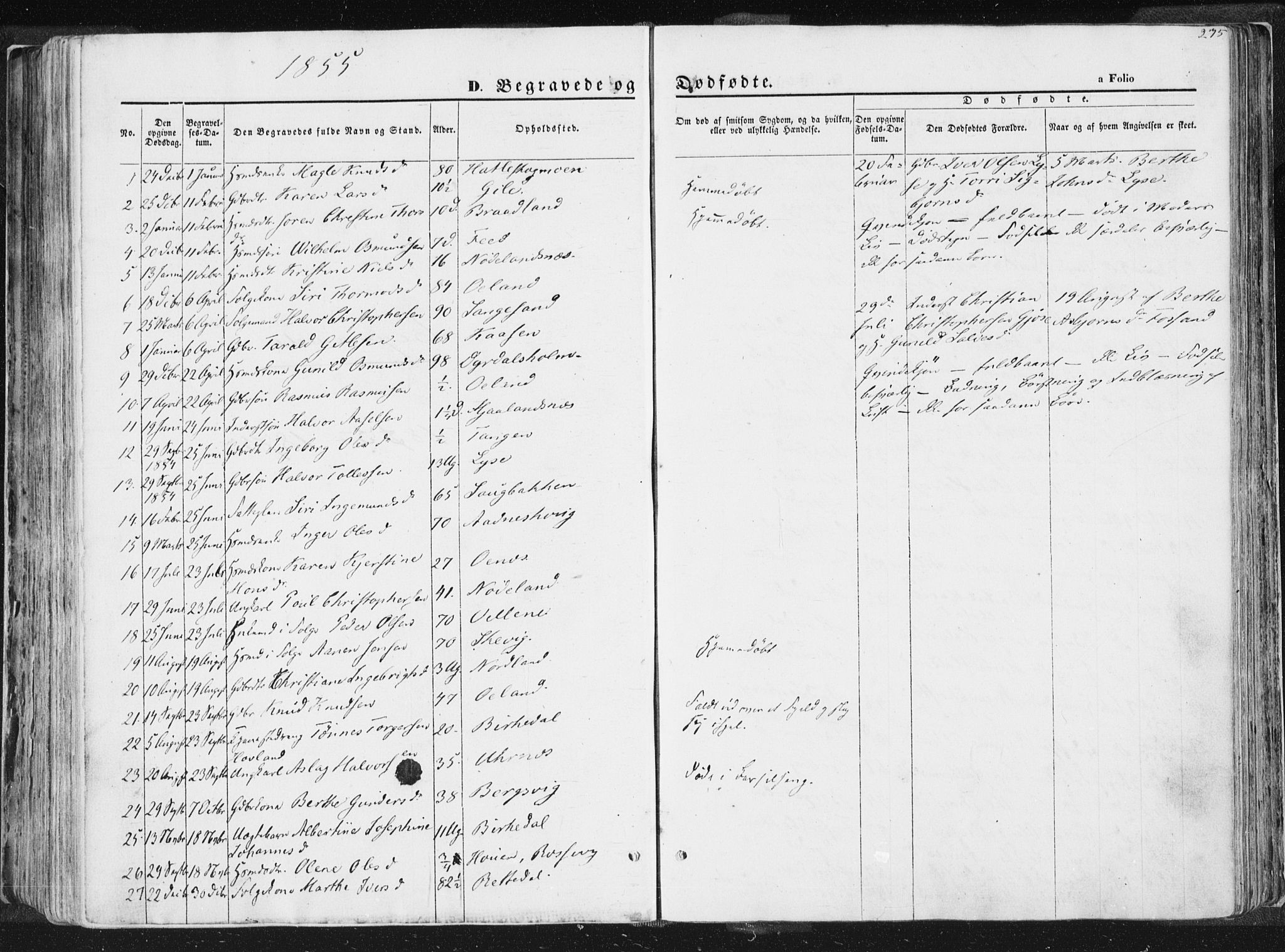 Høgsfjord sokneprestkontor, AV/SAST-A-101624/H/Ha/Haa/L0001: Parish register (official) no. A 1, 1854-1875, p. 275