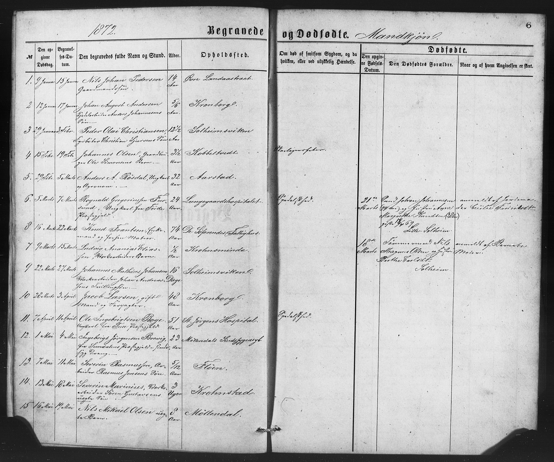 St. Jørgens hospital og Årstad sokneprestembete, AV/SAB-A-99934: Parish register (copy) no. A 8, 1872-1886, p. 6