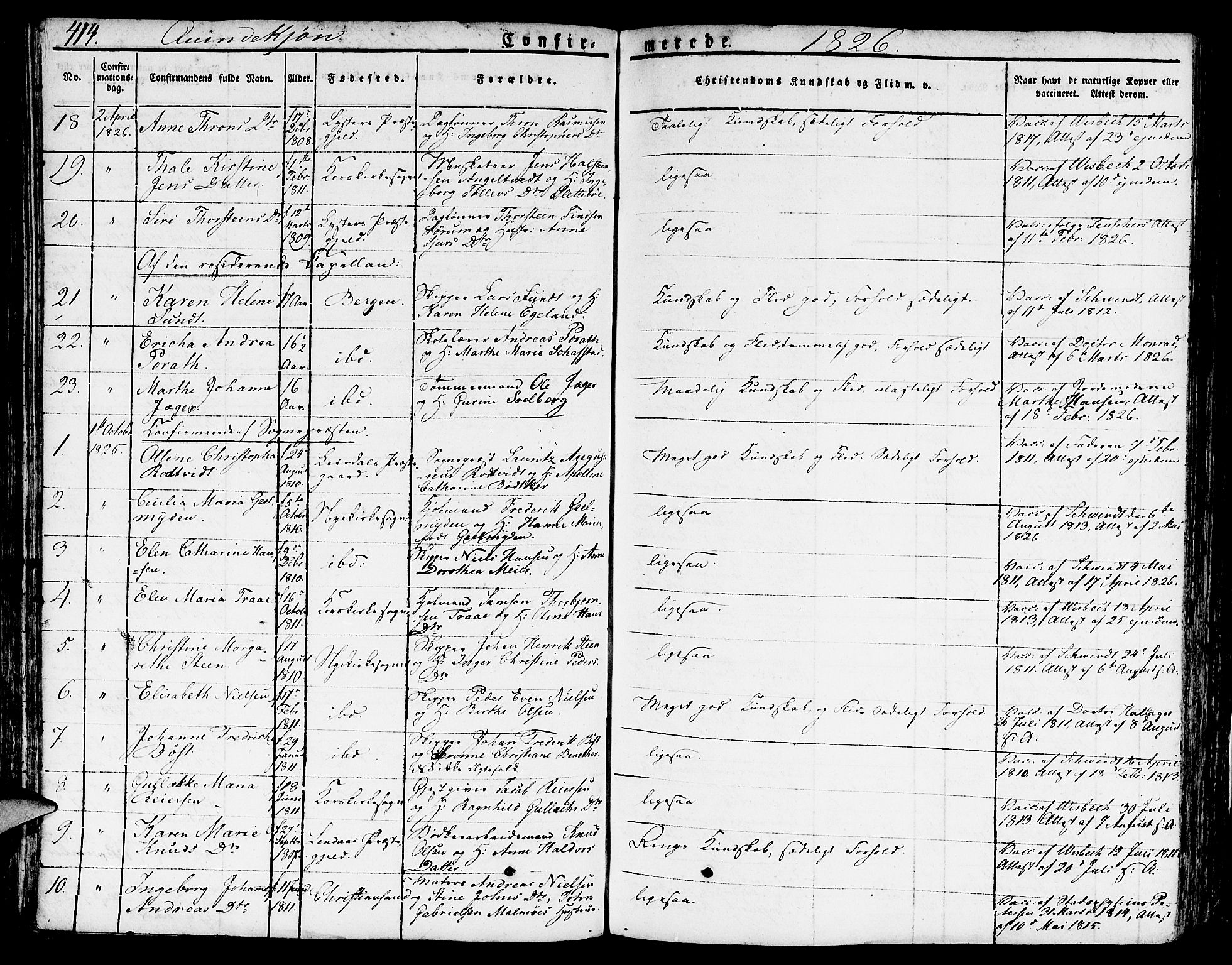 Nykirken Sokneprestembete, SAB/A-77101/H/Hab: Parish register (copy) no. A 5II, 1821-1843, p. 414