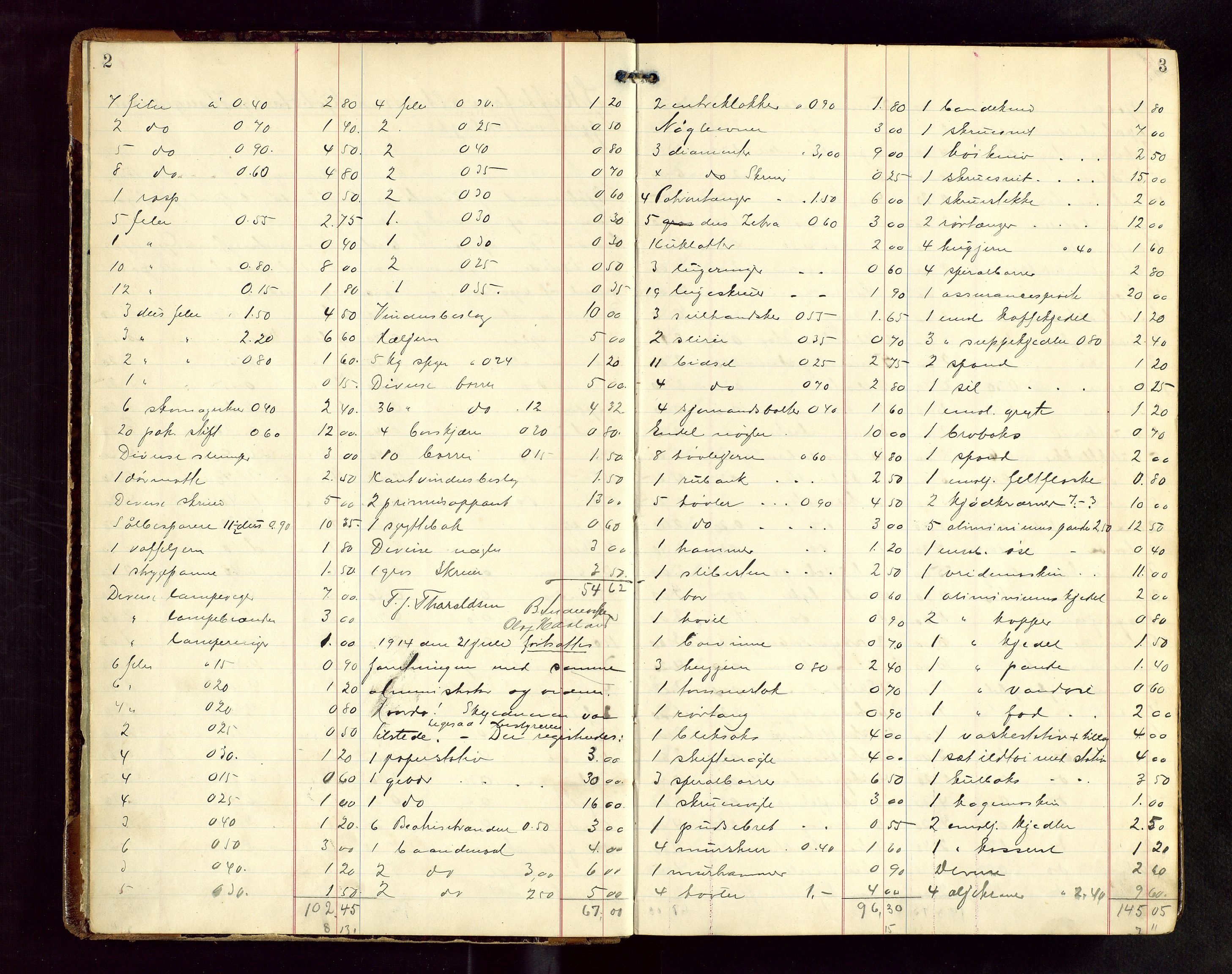 Haugesund tingrett, AV/SAST-A-101415/01/IV/IVB/L0004: Skifteregistreringsprotokoll, med register, 1914-1923, p. 2-3