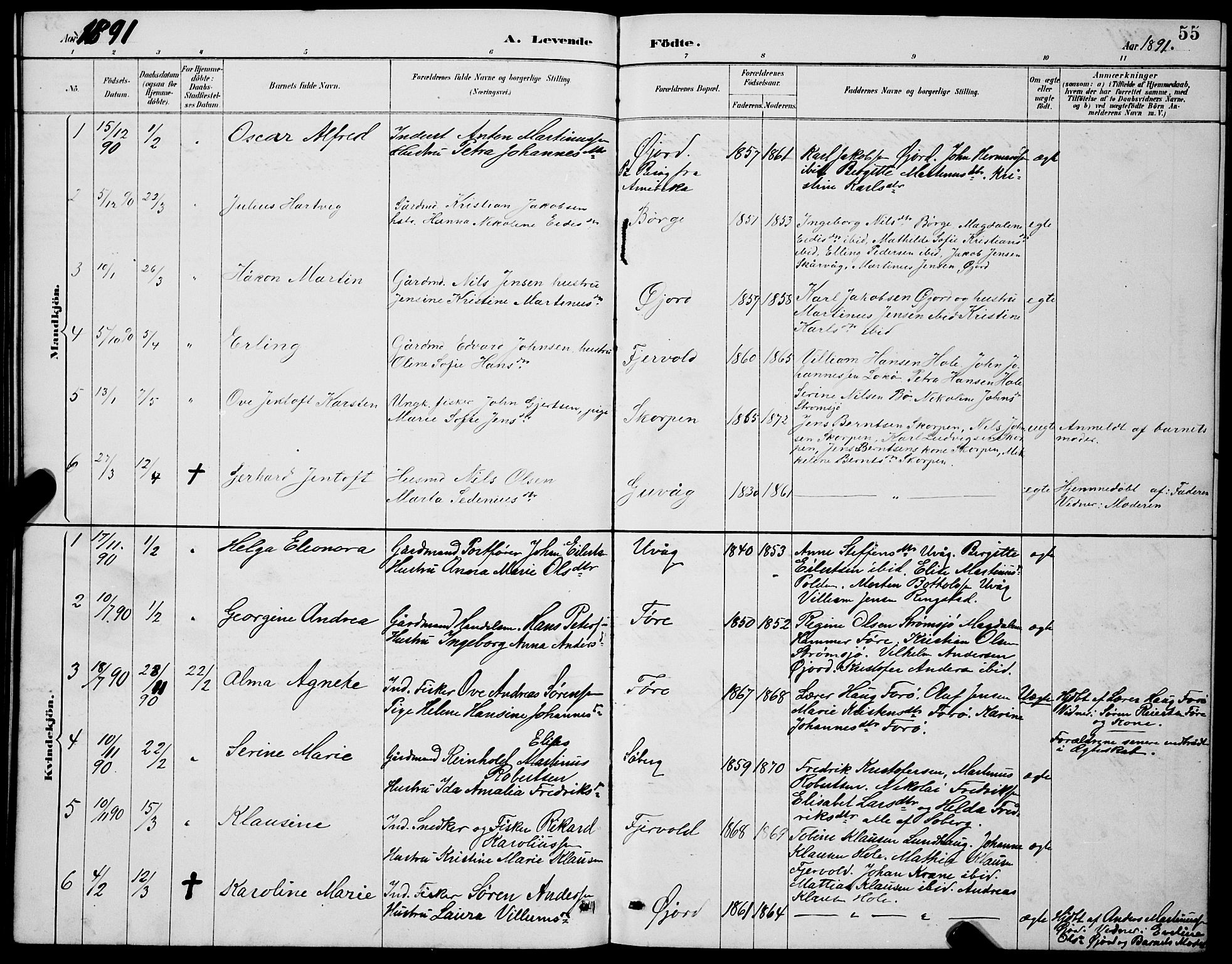 Ministerialprotokoller, klokkerbøker og fødselsregistre - Nordland, AV/SAT-A-1459/891/L1315: Parish register (copy) no. 891C04, 1886-1893, p. 55