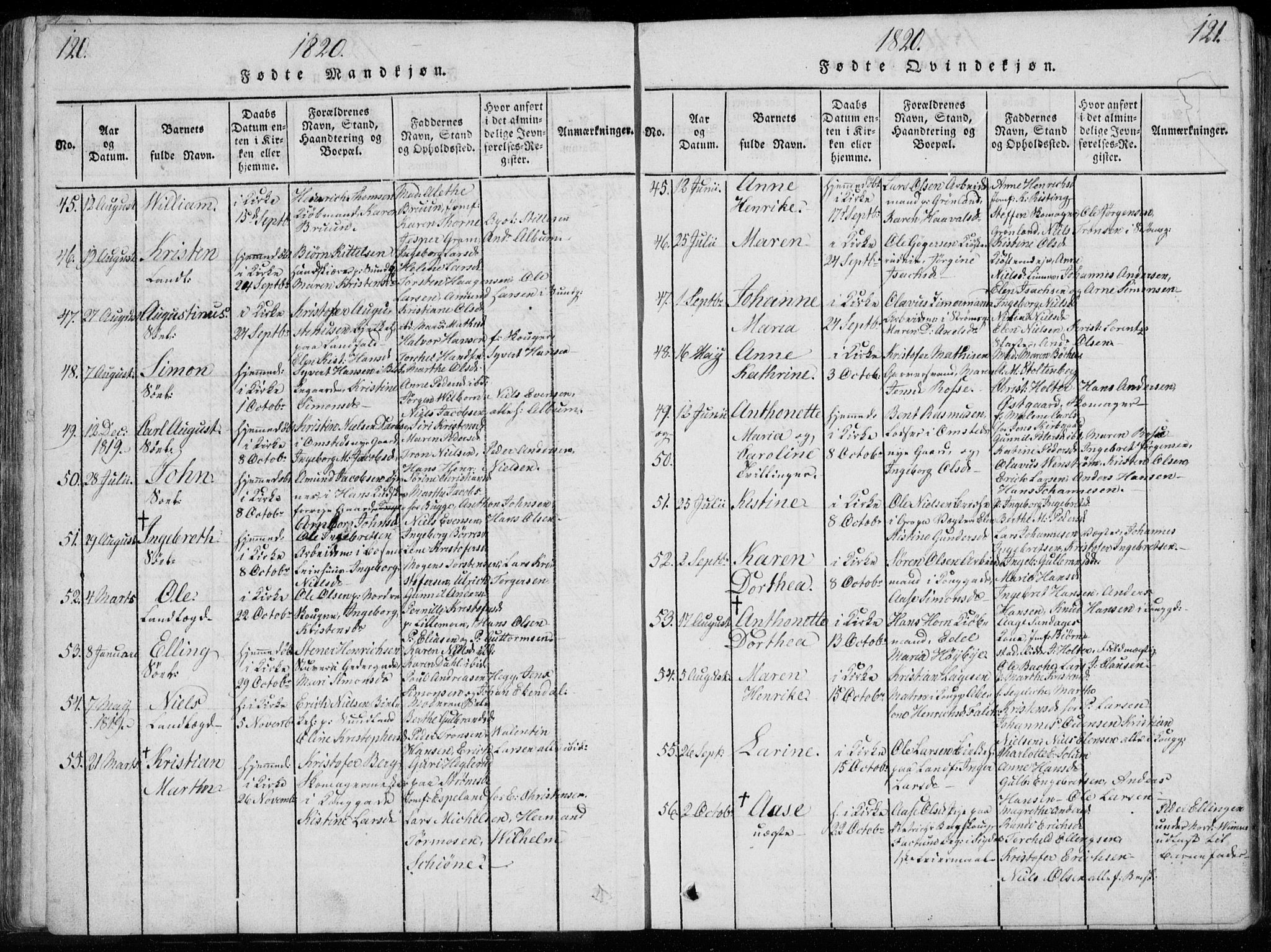 Bragernes kirkebøker, AV/SAKO-A-6/F/Fa/L0007: Parish register (official) no. I 7, 1815-1829, p. 120-121