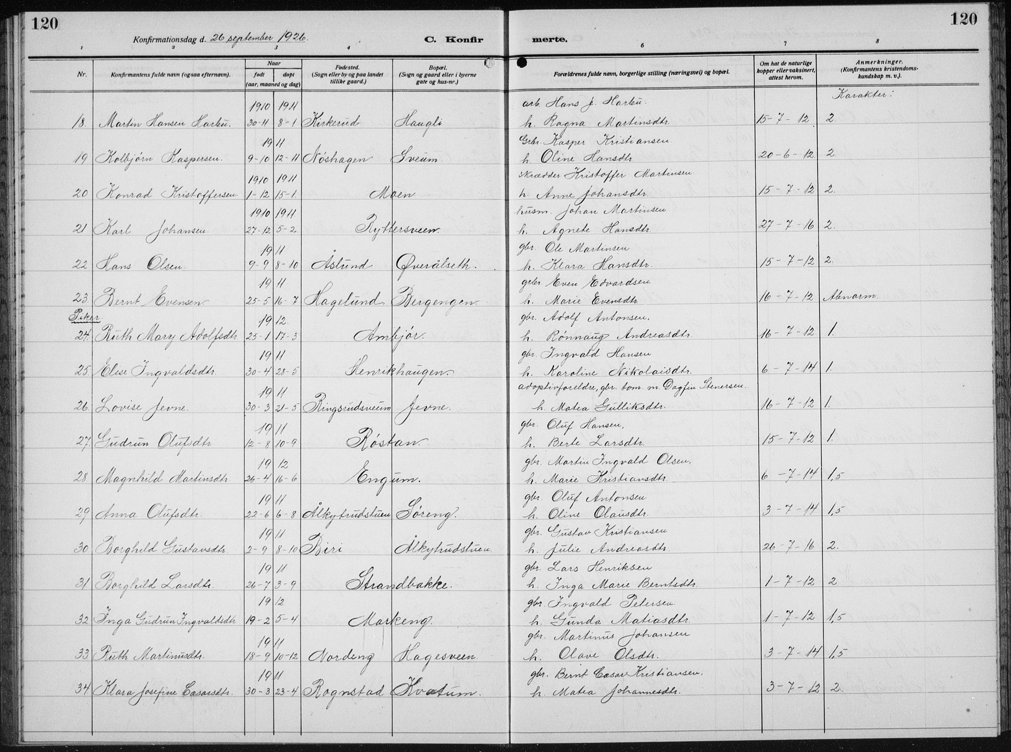 Biri prestekontor, SAH/PREST-096/H/Ha/Hab/L0007: Parish register (copy) no. 7, 1919-1941, p. 120