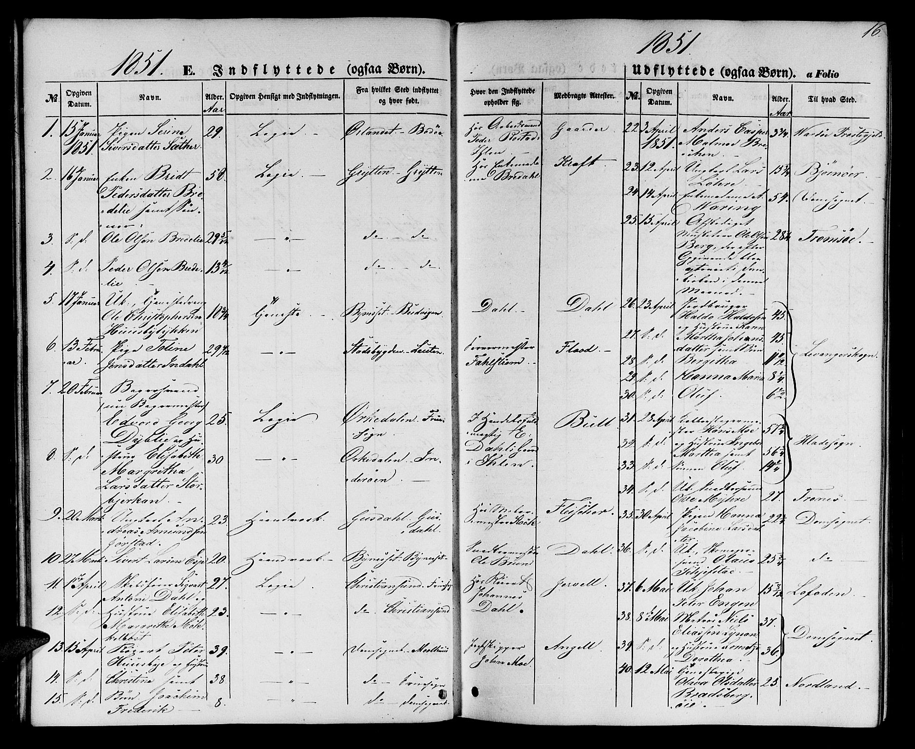 Ministerialprotokoller, klokkerbøker og fødselsregistre - Sør-Trøndelag, SAT/A-1456/602/L0113: Parish register (official) no. 602A11, 1849-1861, p. 16