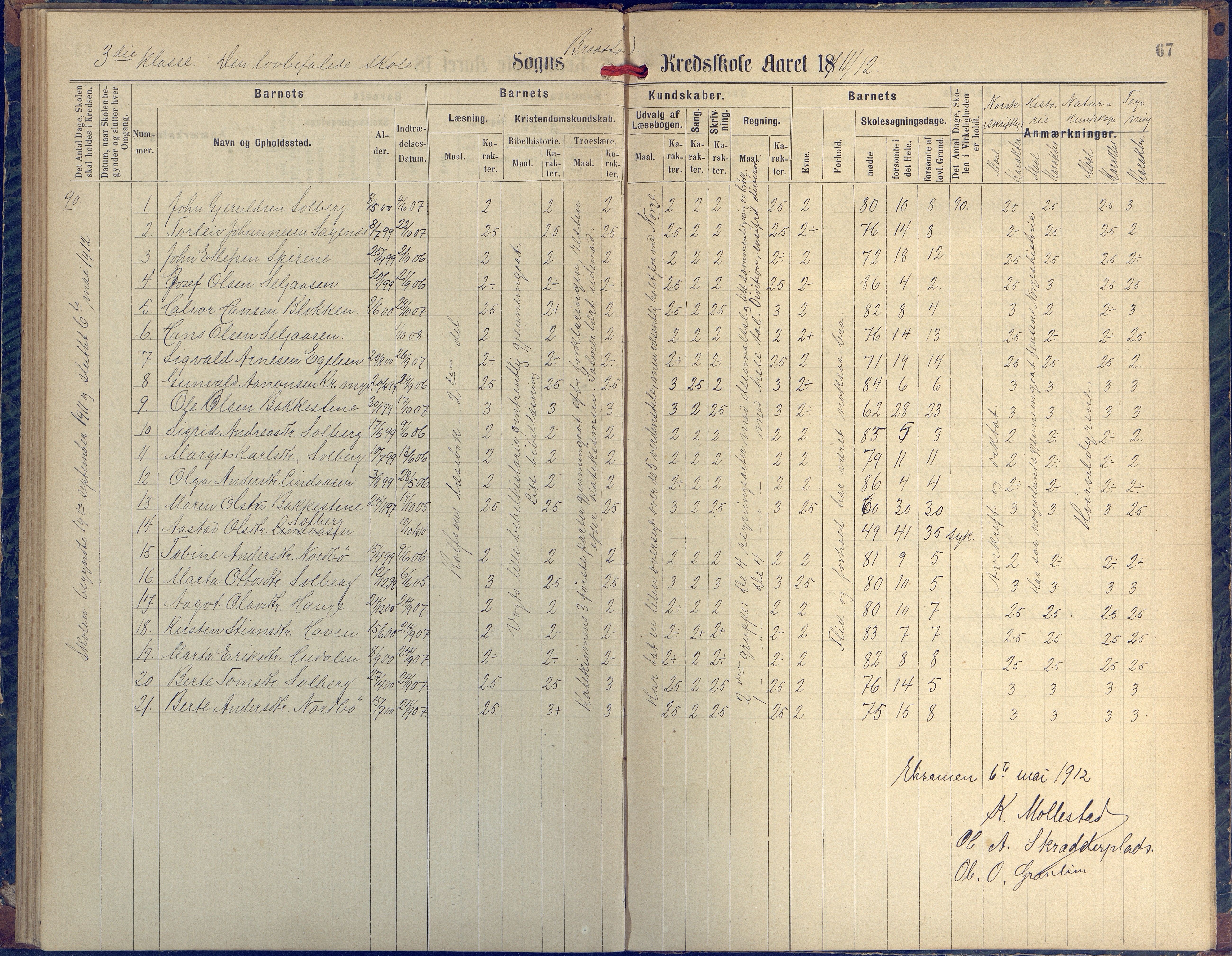 Øyestad kommune frem til 1979, AAKS/KA0920-PK/06/06H/L0002: Protokoll for den lovbefalte skole, 1872-1917, p. 67