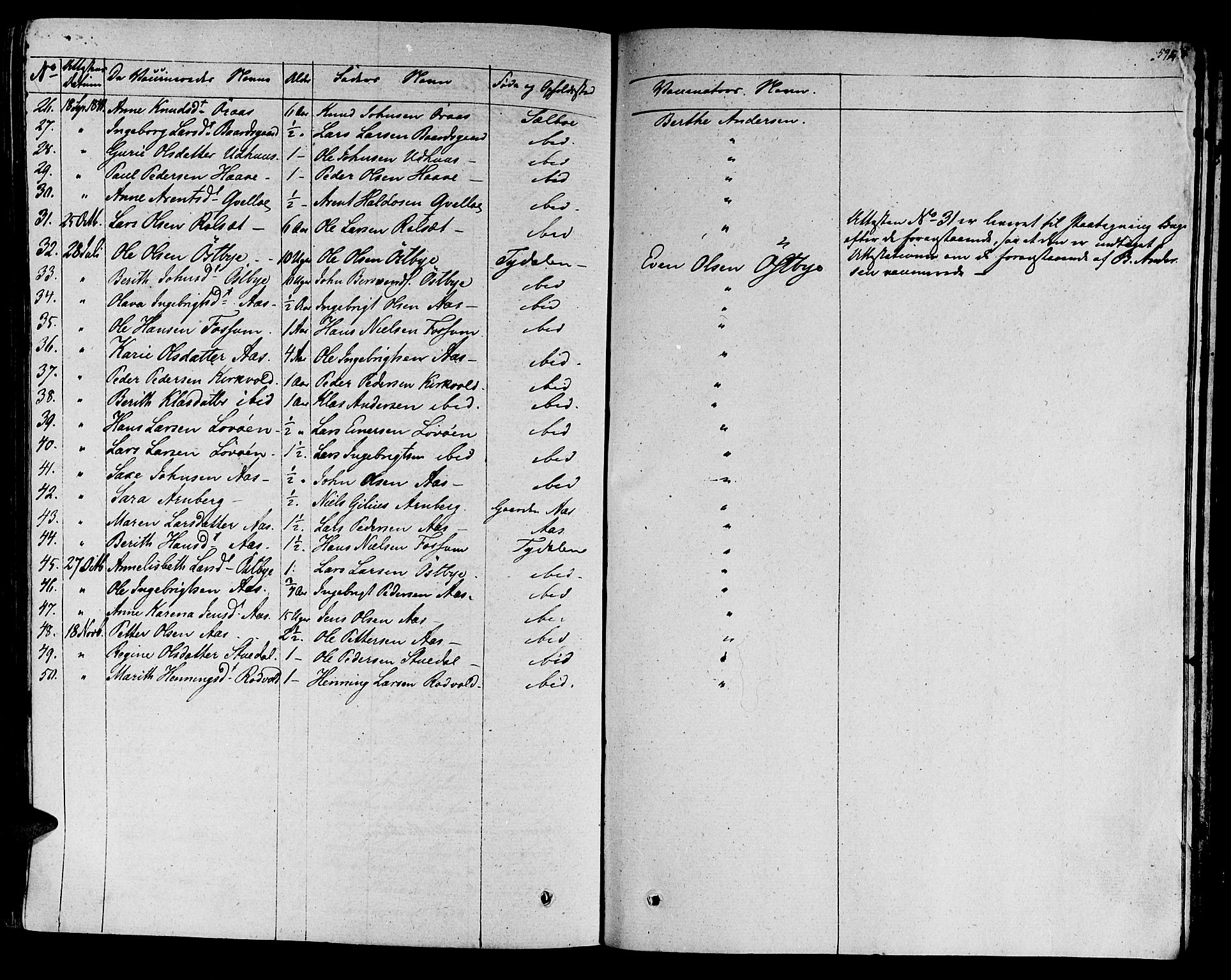 Ministerialprotokoller, klokkerbøker og fødselsregistre - Sør-Trøndelag, SAT/A-1456/695/L1143: Parish register (official) no. 695A05 /1, 1824-1842, p. 487