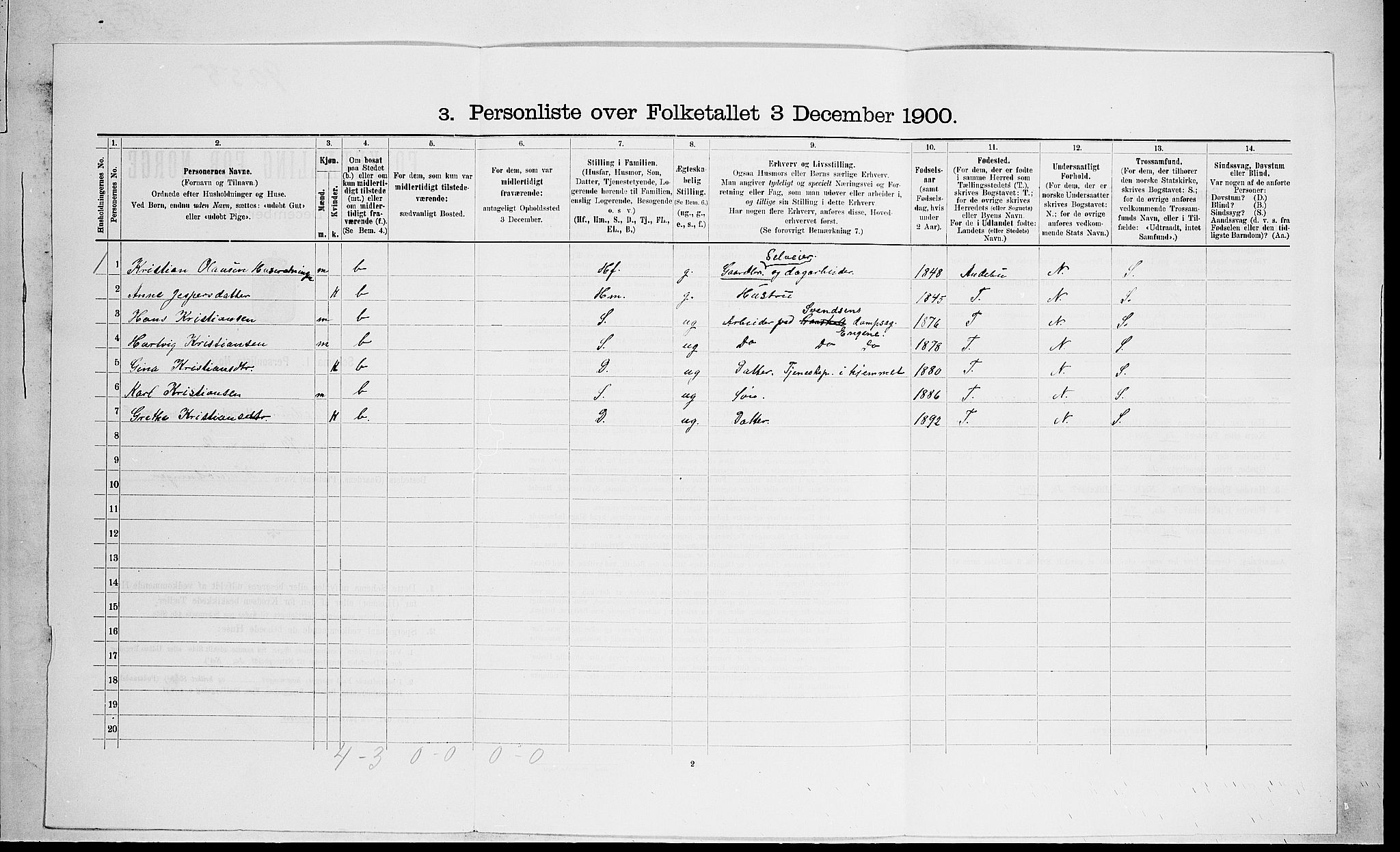 RA, 1900 census for Hedrum, 1900, p. 854