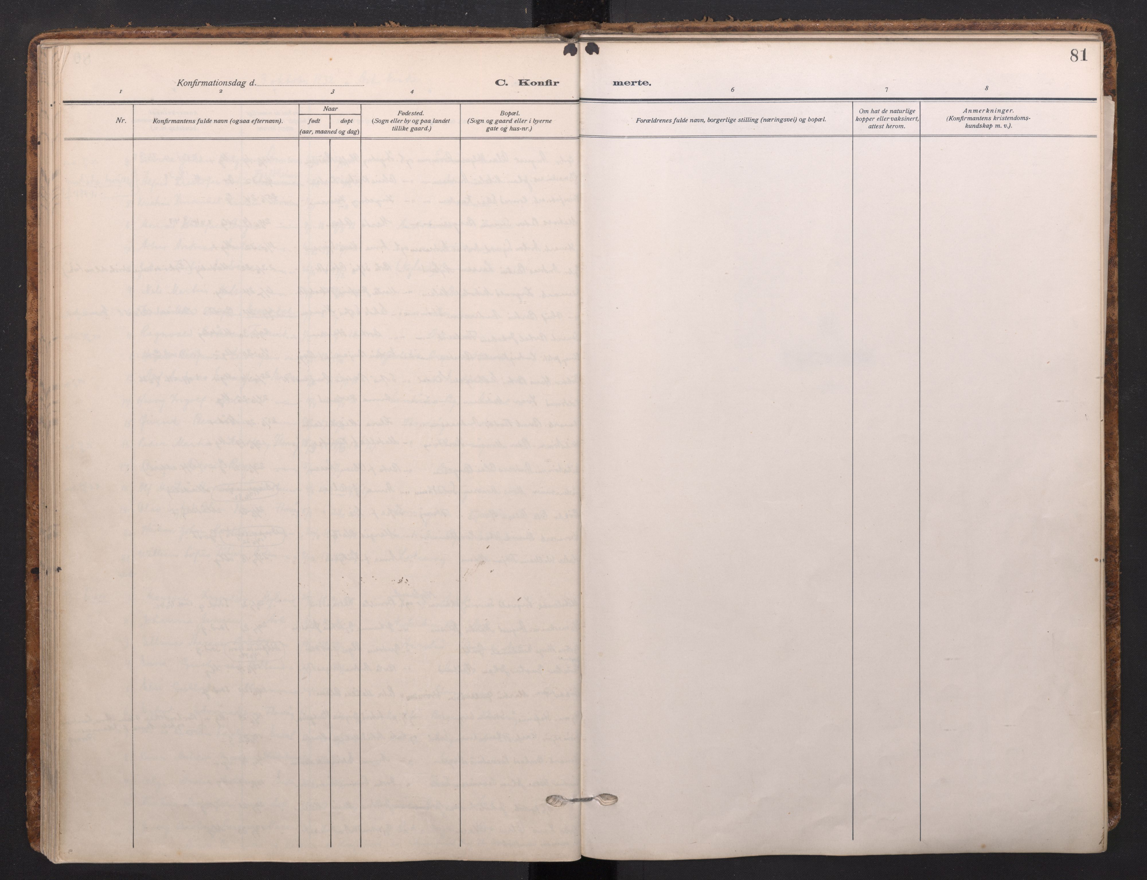 Askøy Sokneprestembete, AV/SAB-A-74101/H/Ha/Haa/Haad/L0002: Parish register (official) no. D 2, 1915-1935, p. 81