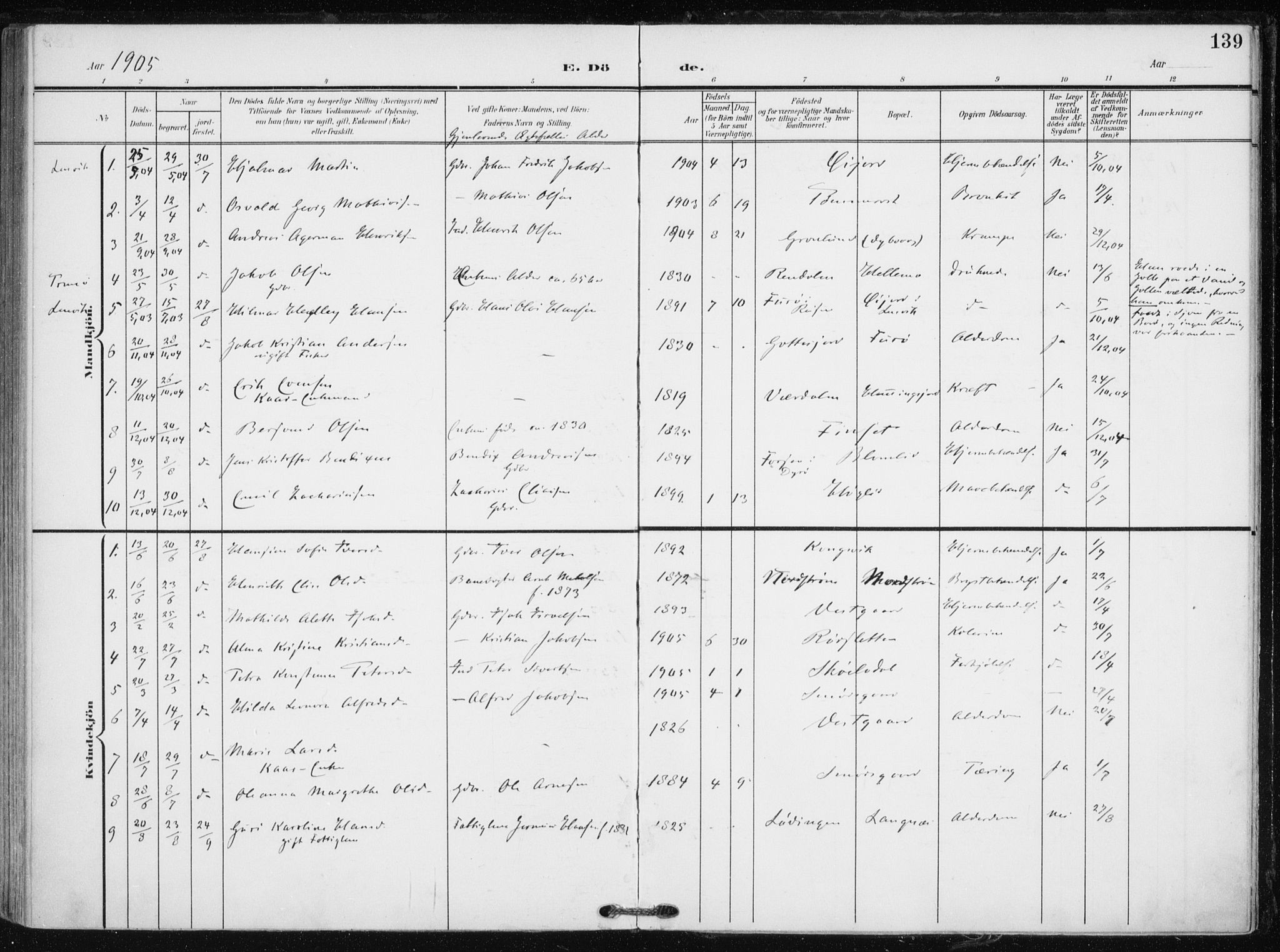 Tranøy sokneprestkontor, AV/SATØ-S-1313/I/Ia/Iaa/L0012kirke: Parish register (official) no. 12, 1905-1918, p. 139