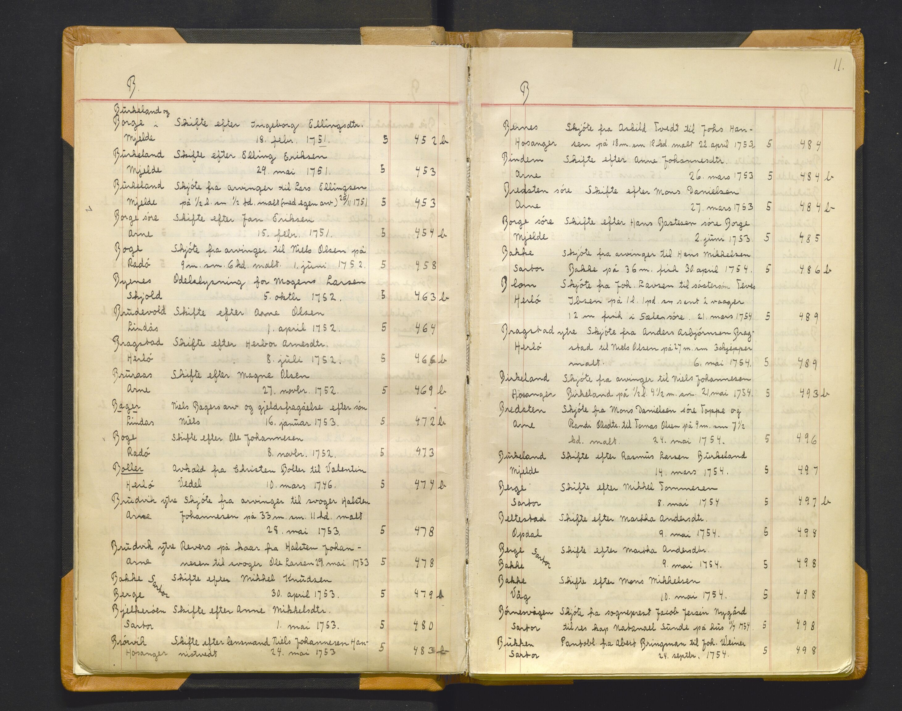 Statsarkivet i Bergen, AV/SAB-A-100049/Y/Yac/L0021: Register til pantebok nr. 5 for Nordhordland sorenskriveri, 1741-1757, p. 10b-11a