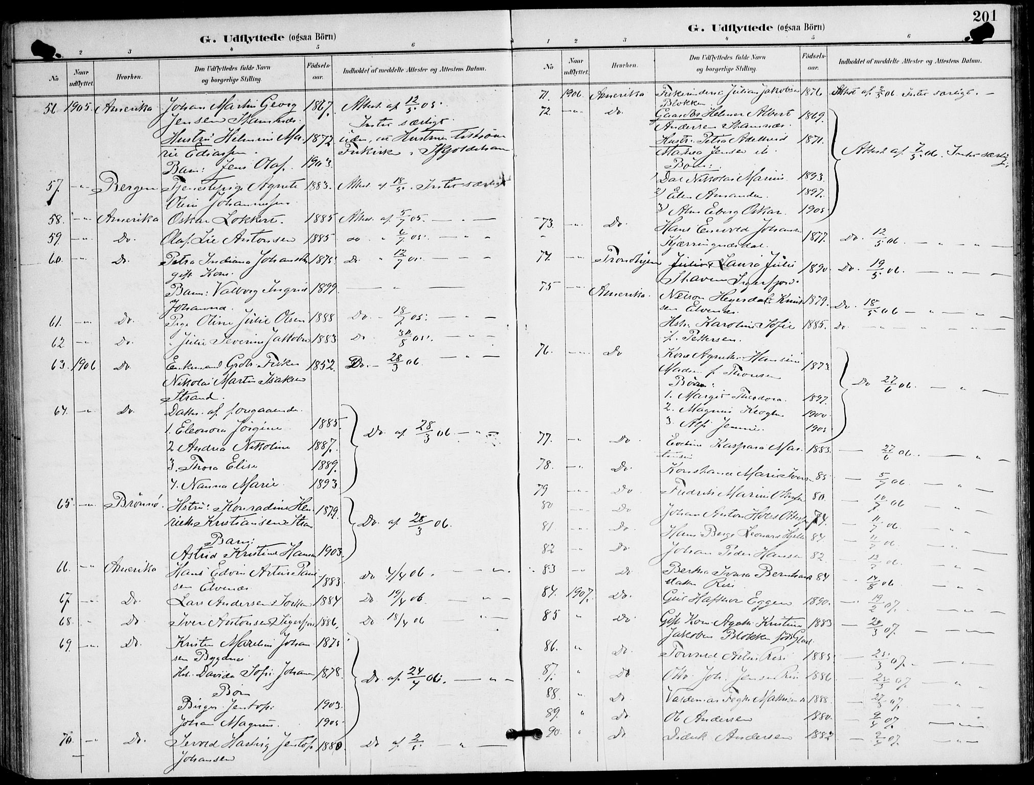 Ministerialprotokoller, klokkerbøker og fødselsregistre - Nordland, AV/SAT-A-1459/895/L1372: Parish register (official) no. 895A07, 1894-1914, p. 201