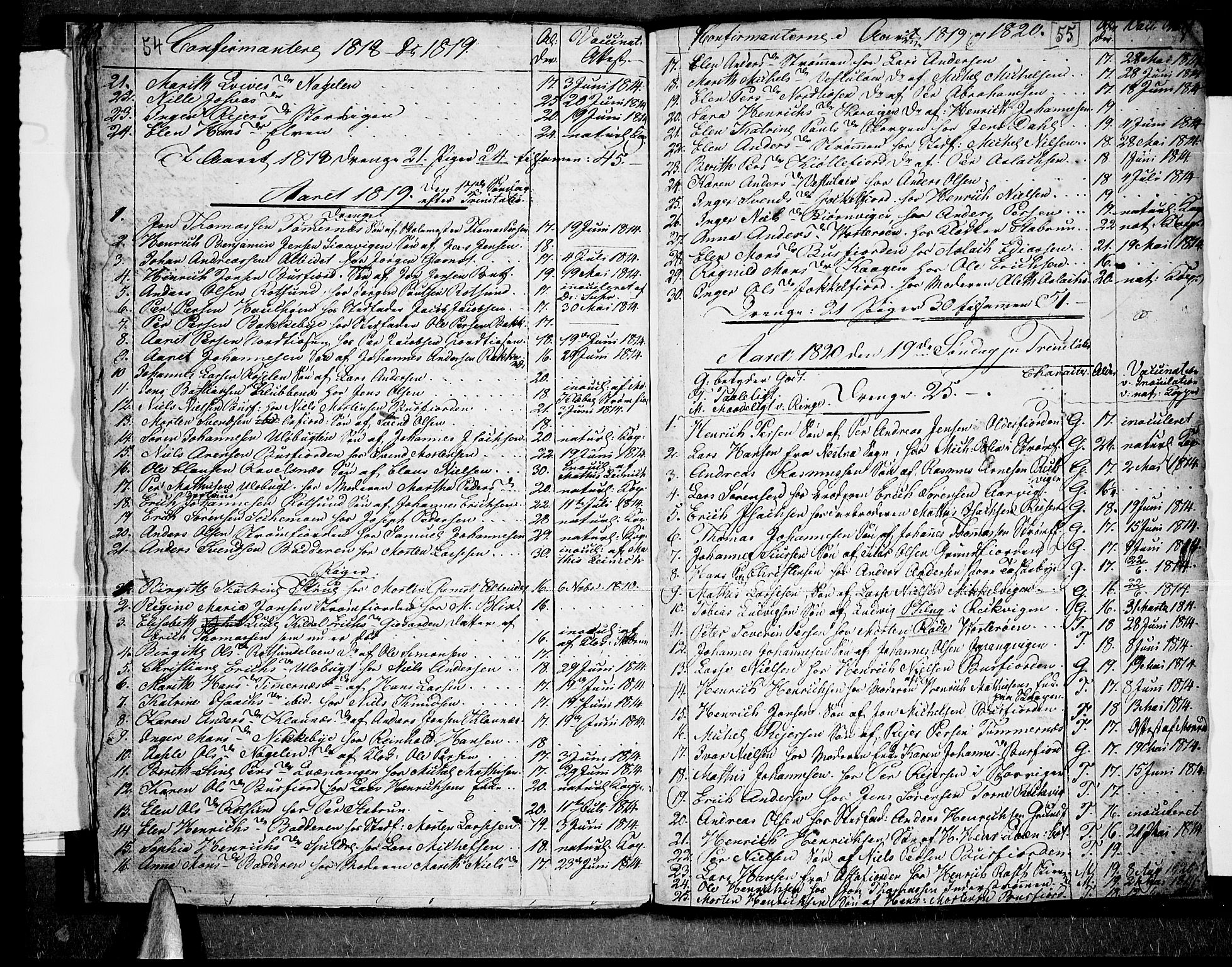 Skjervøy sokneprestkontor, SATØ/S-1300/H/Ha/Haa/L0003kirke: Parish register (official) no. 3, 1817-1820, p. 54-55