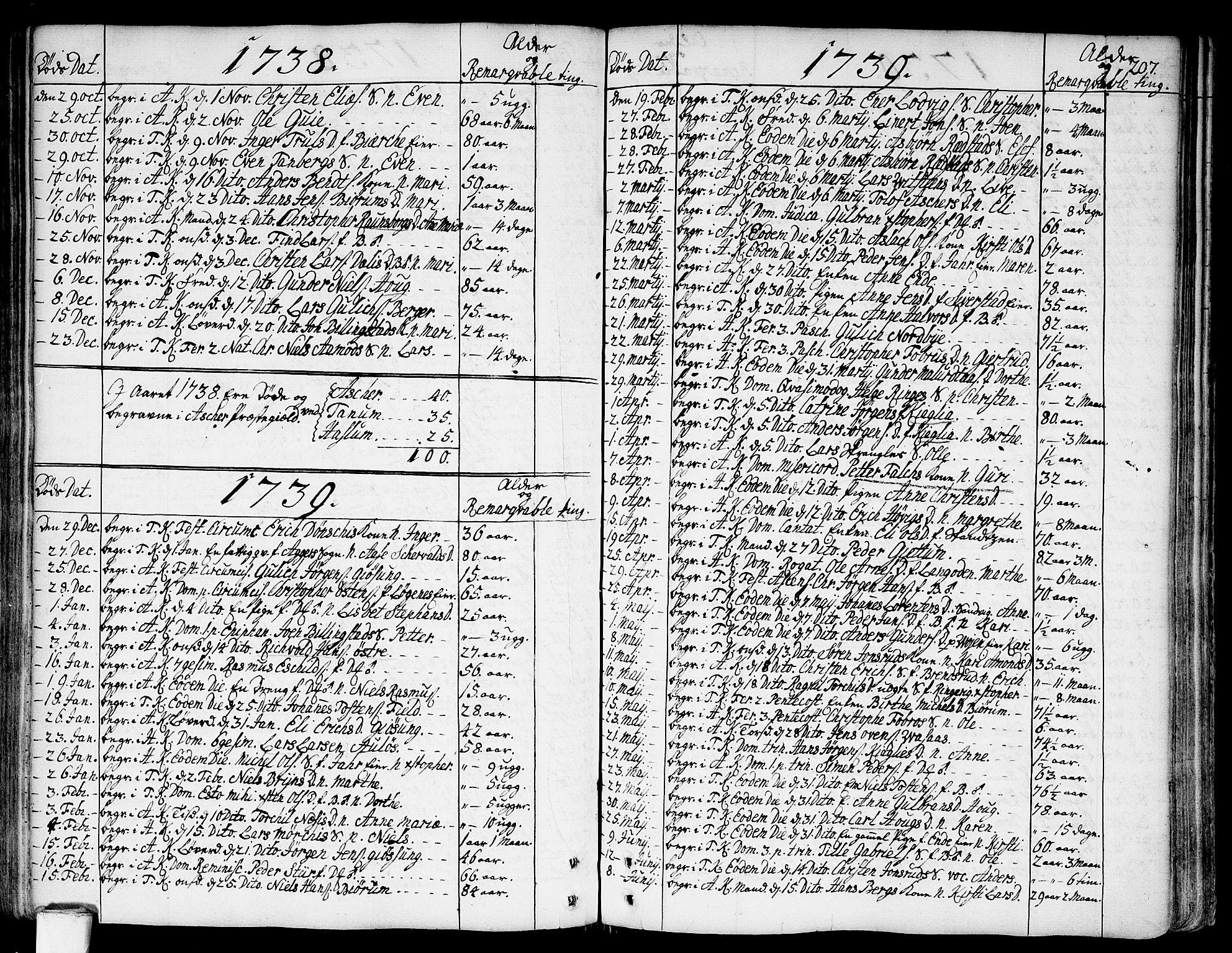Asker prestekontor Kirkebøker, SAO/A-10256a/F/Fa/L0002: Parish register (official) no. I 2, 1733-1766, p. 207