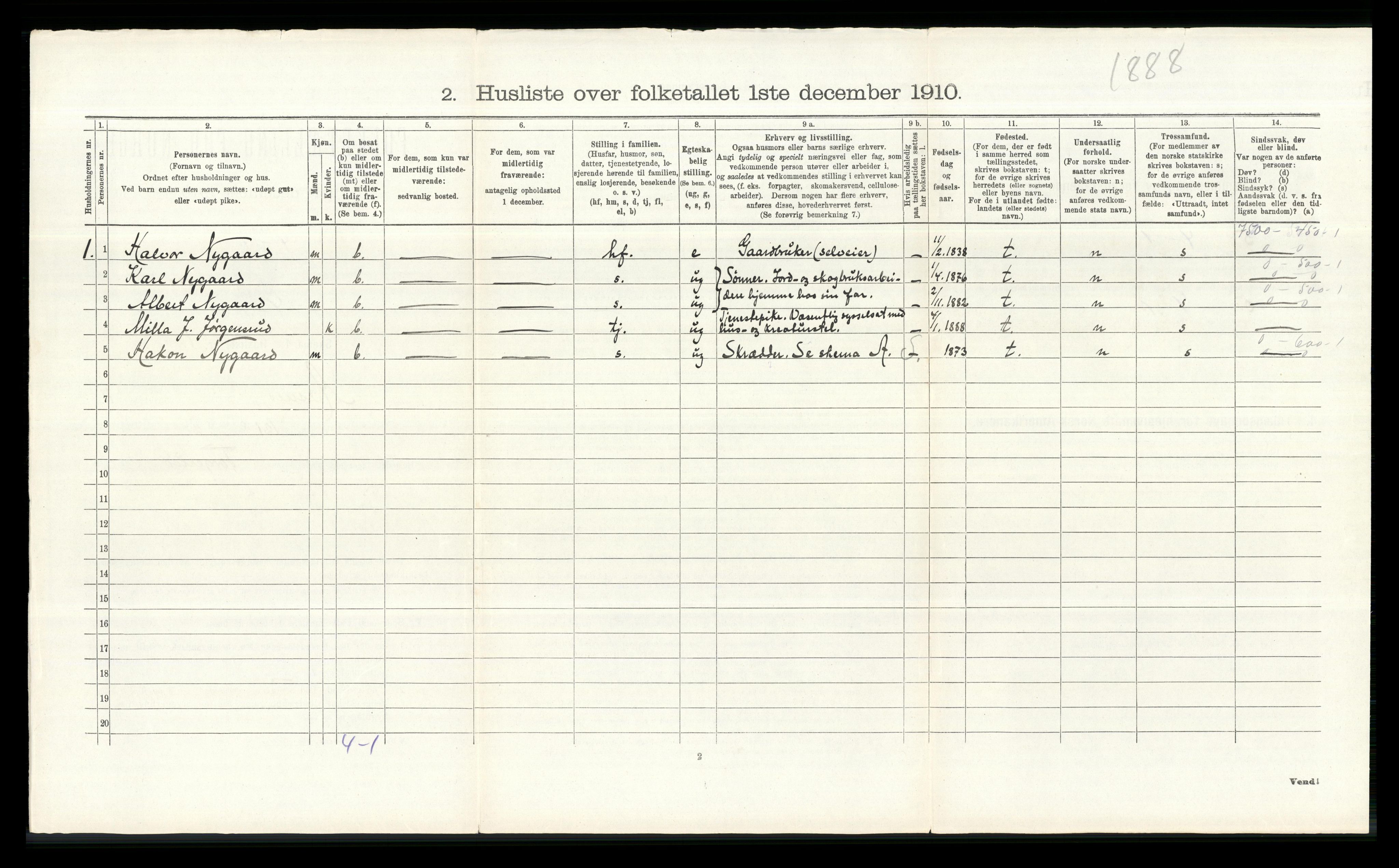 RA, 1910 census for Åsnes, 1910, p. 1689